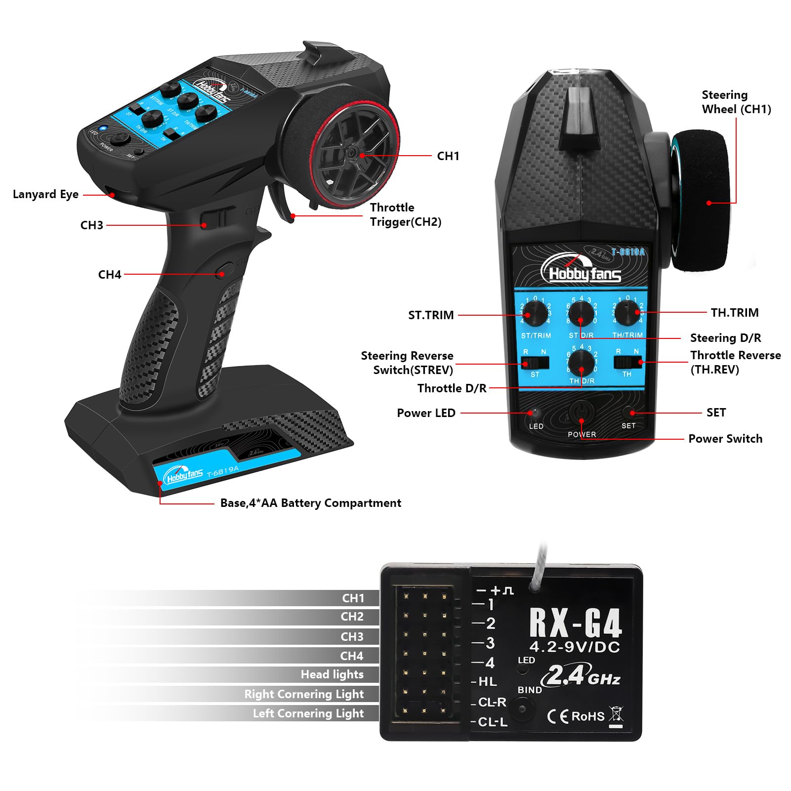 Sistema de radio RC 4CH 2.4G Transmisor RC con receptor y cordón y banda antideslizante que absorbe el sudor, control remoto antiatascos para 1/10 1/12 1/14 1/16 1/18 1/24 RC Car Crawler