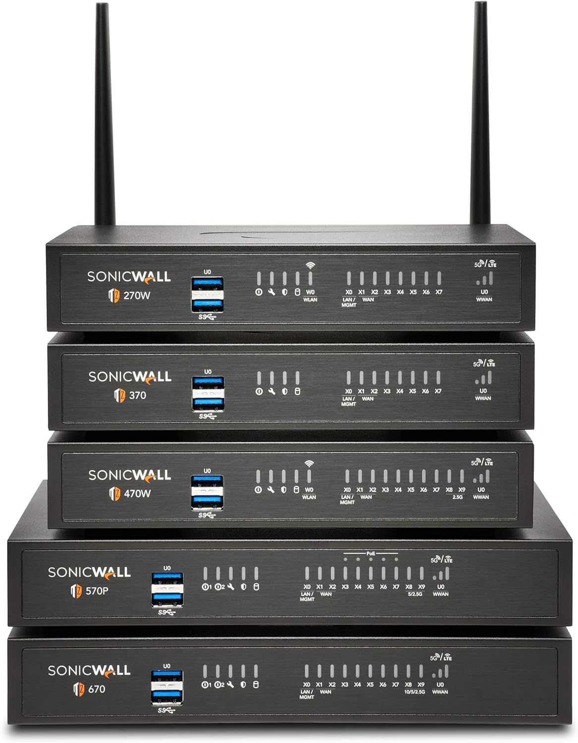 SonicWall TZ370W Wireless TotalSecure | 1YR ThreatEdition | TZ370W Gen7 Firewall with 1 Year Threat Protection Service Suite | SMB Unit with SD-WAN and Malware Protection (02-SSC-7289)