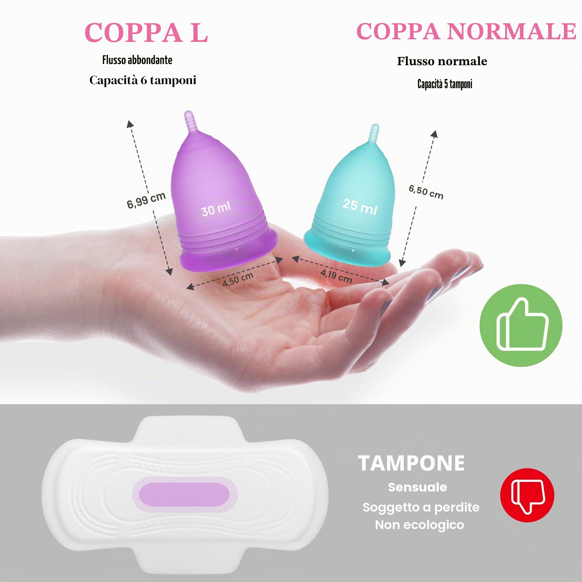 YTYOMUR Sterilizzatore a Vapore per Coppette Mestruali con 2 Coppette Mestruali Riutilizzabili, Kit di Lavaggio per Detergente per Coppe Mestruali