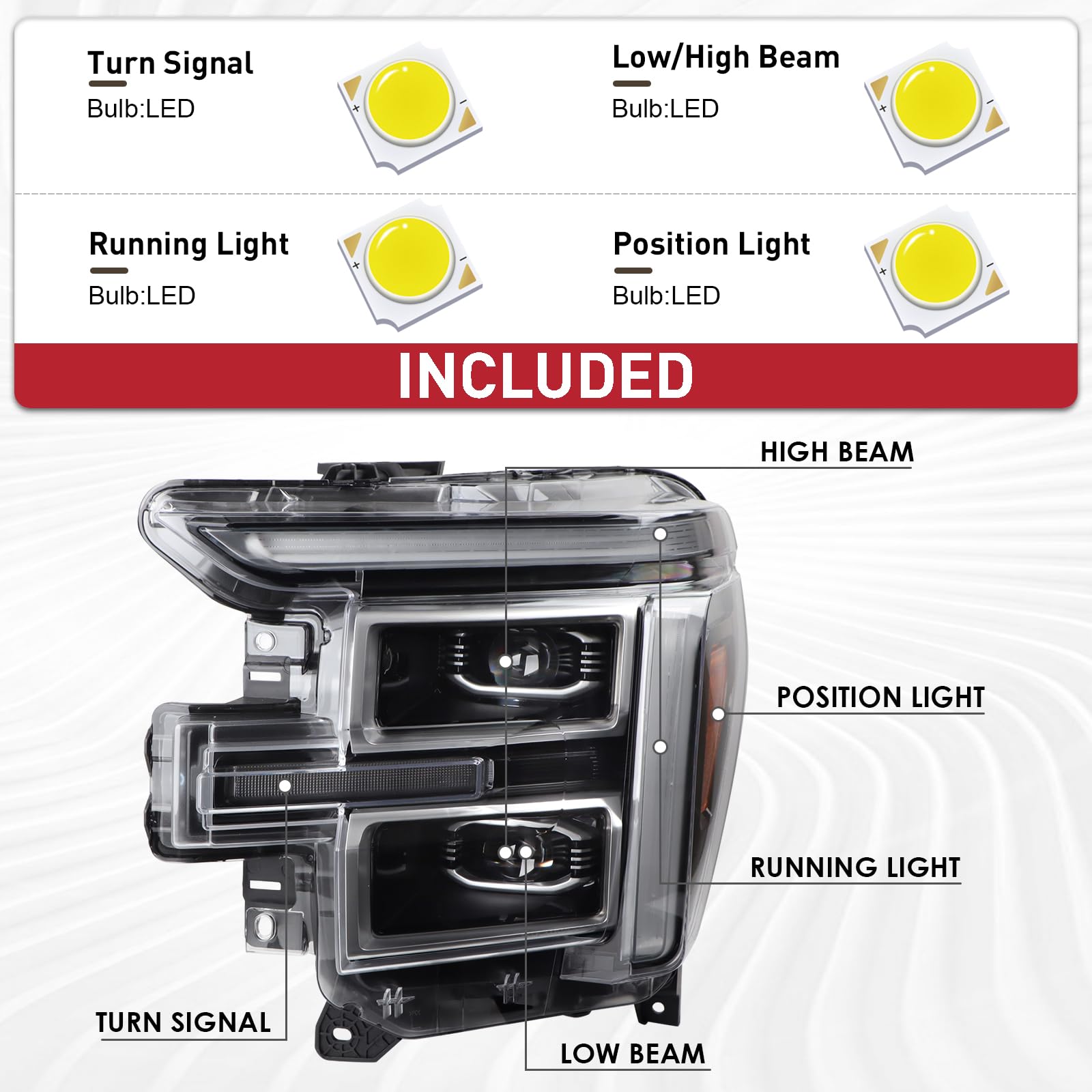 Amazon.com: Duolctarms Factory Style Chrome Bezel LED Headlight