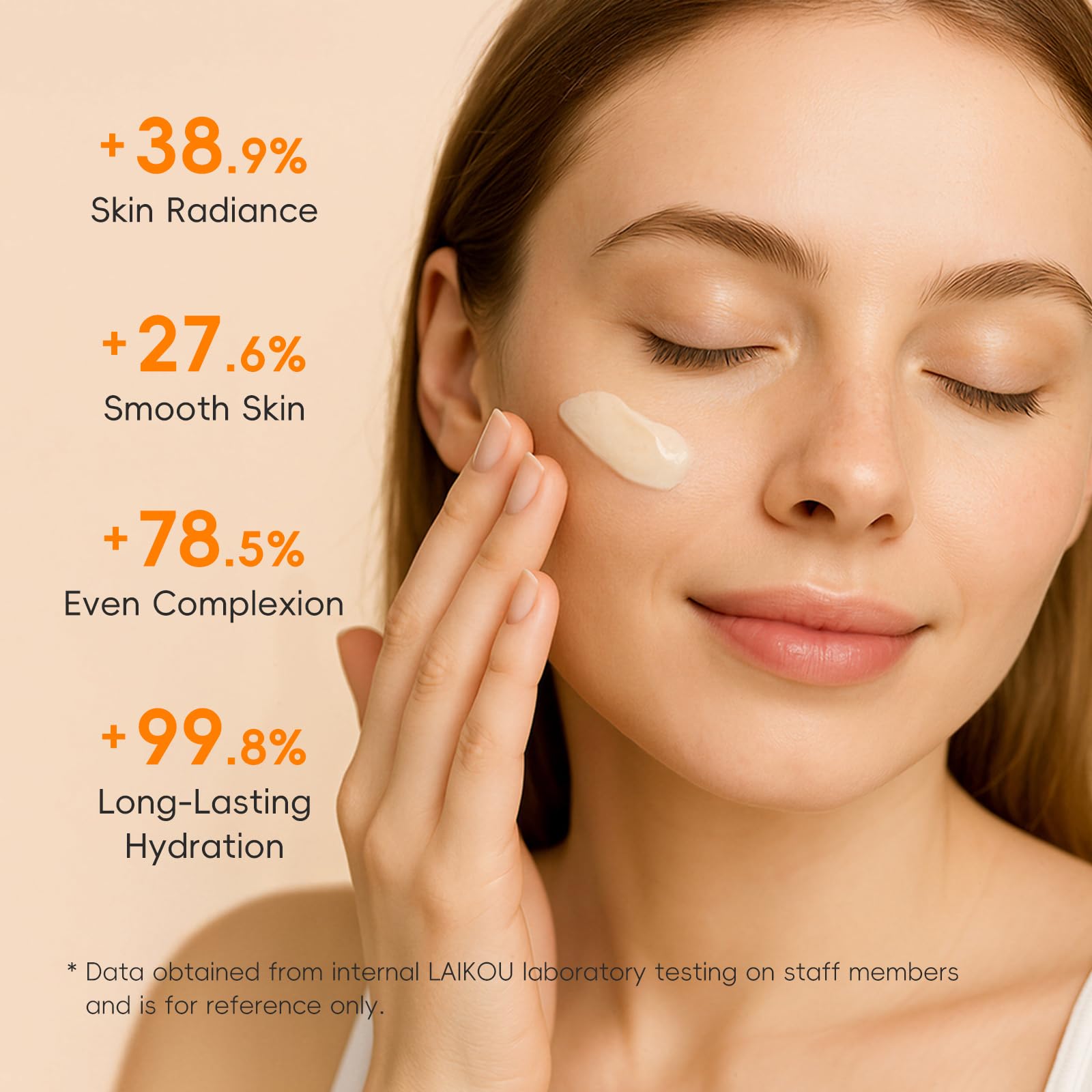 LAIKOU 11Pcs Vitamine C Kit Soin Visage Femme Voyage | Routine Beauté Visage avec Lait Nettoyant Crème Yeux Essence Masque Lèvres Masque Yeux Solaire, pour Adolescentes et Femmes