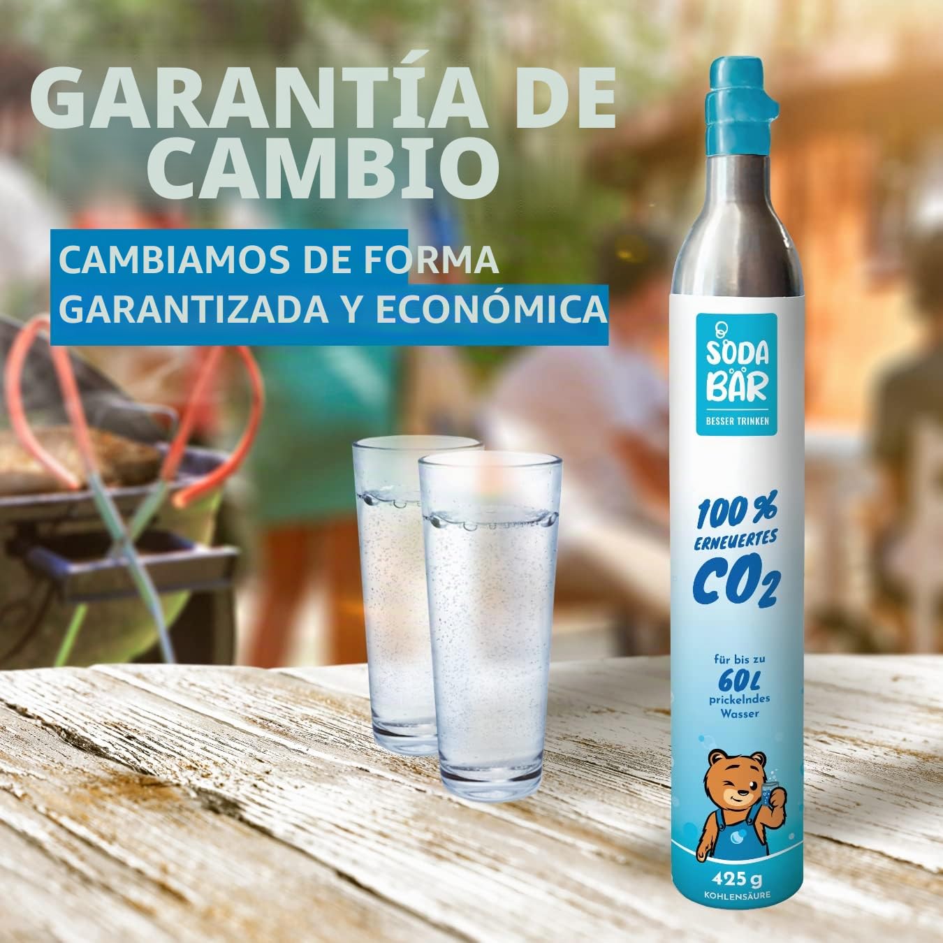 Cilindro de CO2 para Grohe Blue | Aarke | Rehau | SodaPop | Brita Neo | BLANCO | Dispositivos Unito | 2 x 425 g (60 l) | Relleno carbónico premium de Linde