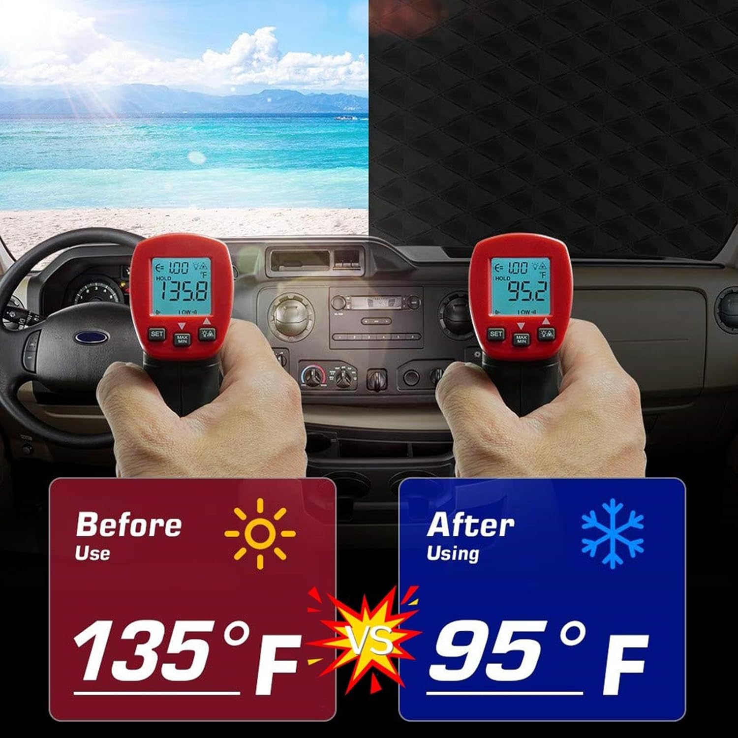 Snow Windshield Cover for Car - Uv-Proof Magnetic Sun Shade for Full Windshield Protection, Dustproof and with Easy Installation, Ideal for Suvs, Rvs, and Cars During Winter