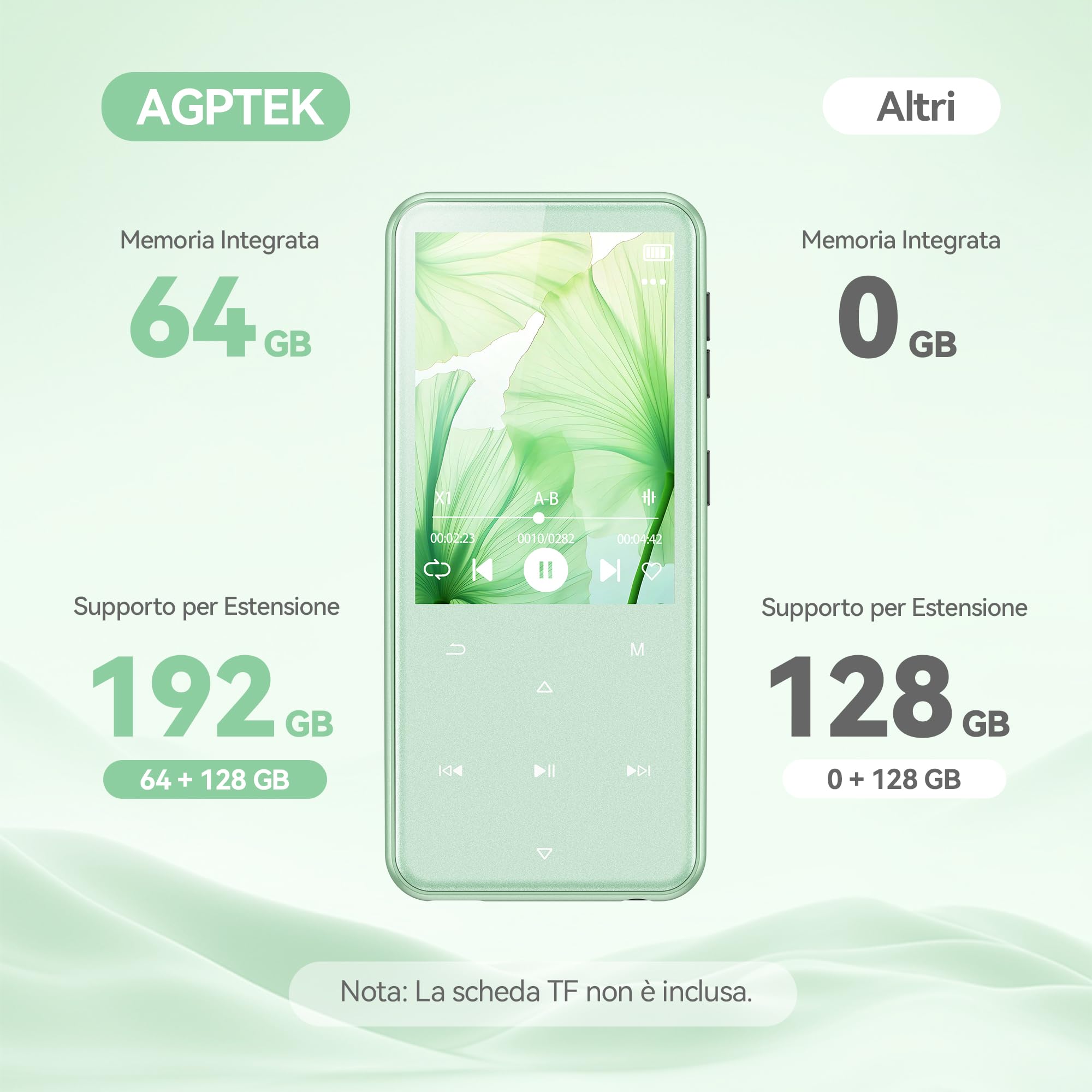 AGPTEK Lettore MP3 Bluetooth 5.3, Lettore Musicale da 64 GB in Metallo, Schermo da 2,4", Qualità Sonora HiFi, MP4 con Pulsanti Touch, Altoparlante, Radio FM, Registratore, 60 Ore di Musica, Verde