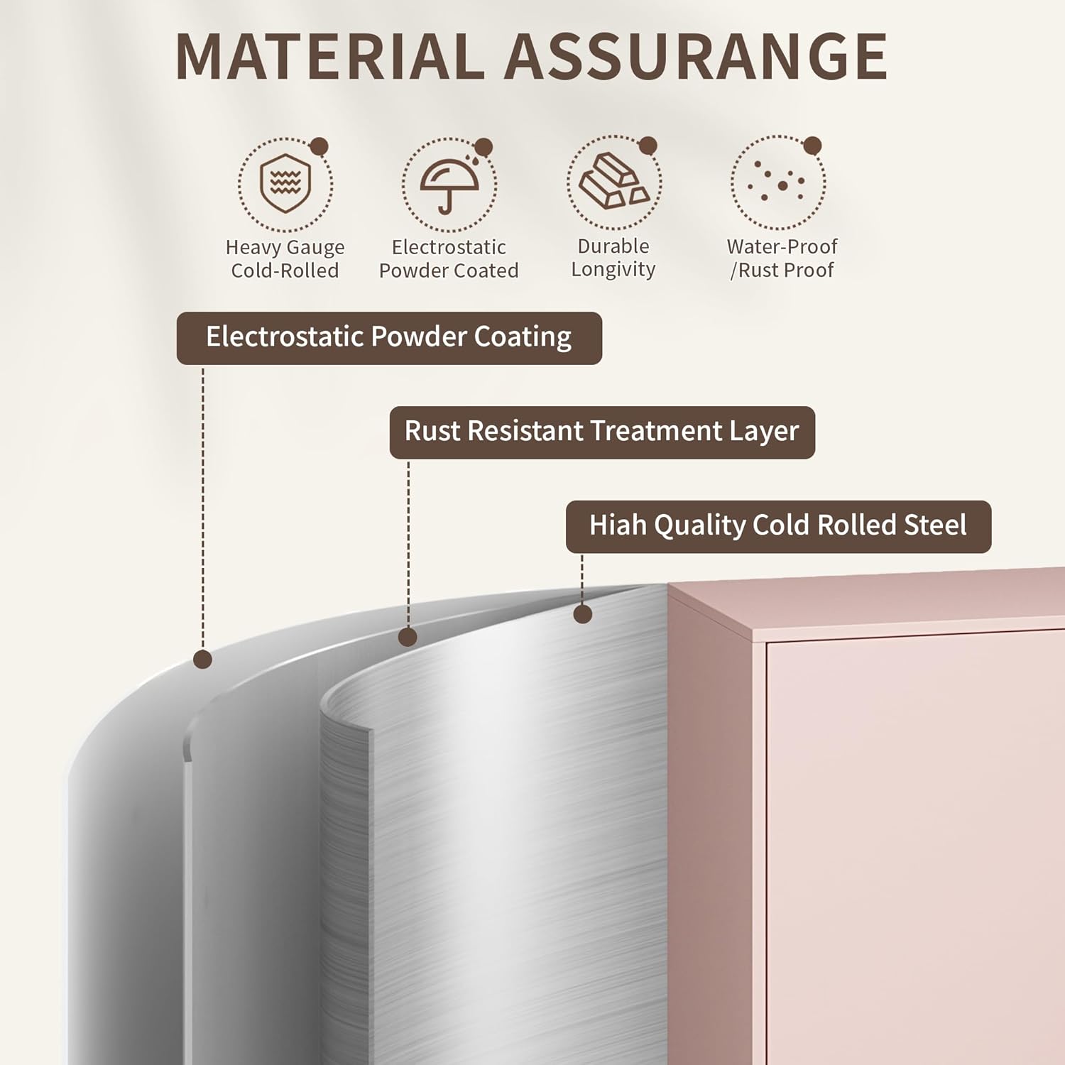 Metal Storage Cabinet,35.43" H Locker Steel File Storage Cabinets with 2 Doors and Shelves,White Kitchen Pantry Tool Cabinet Bathroom Cabinet for Office, Garage, Home, Shop