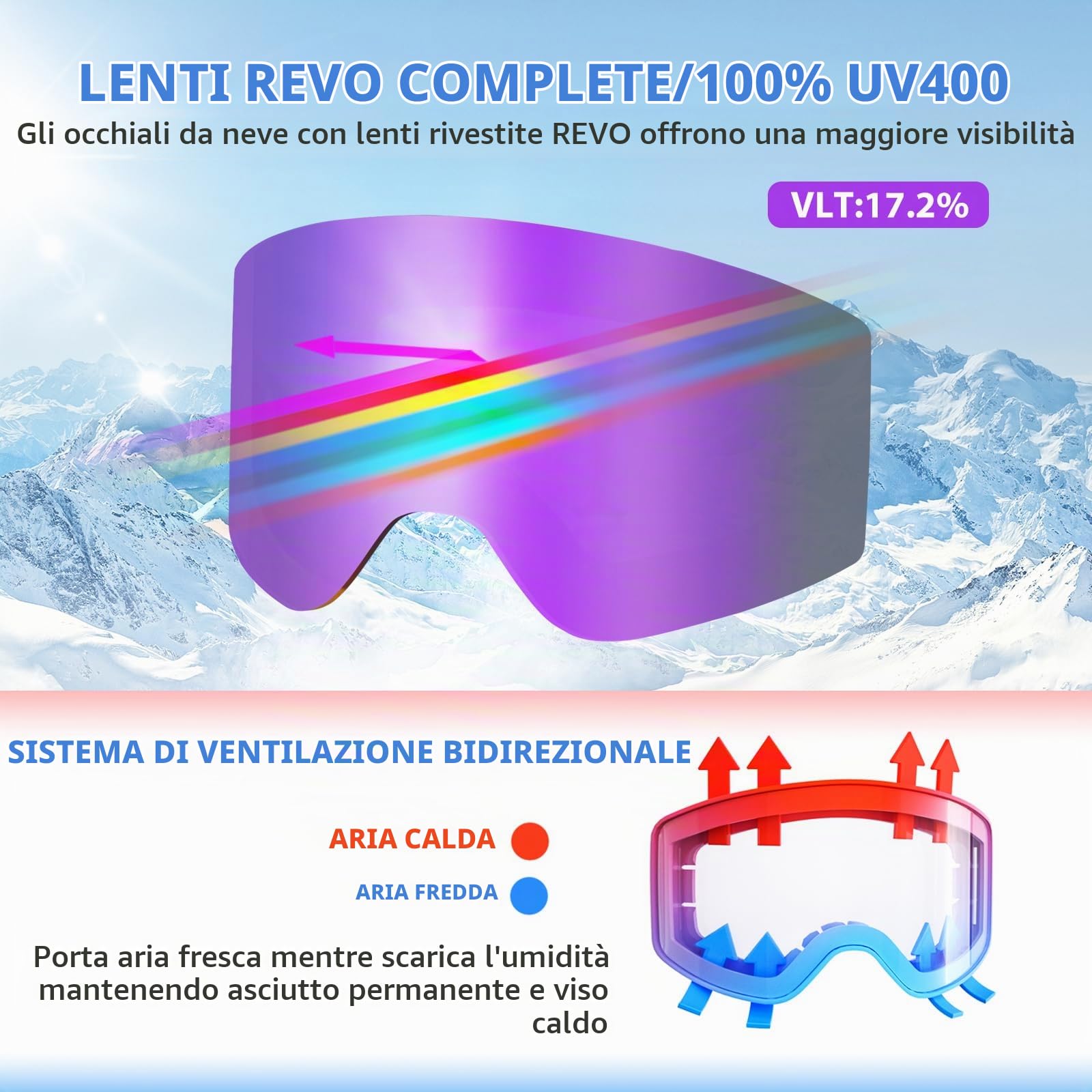 EXP VISION Occhiali da sci Anti Fog Genitore-Bambino di occhiali da neve Protezione UV OTG Occhiali da snowboard per giovani, ragazzi, ragazze, uomini, donne