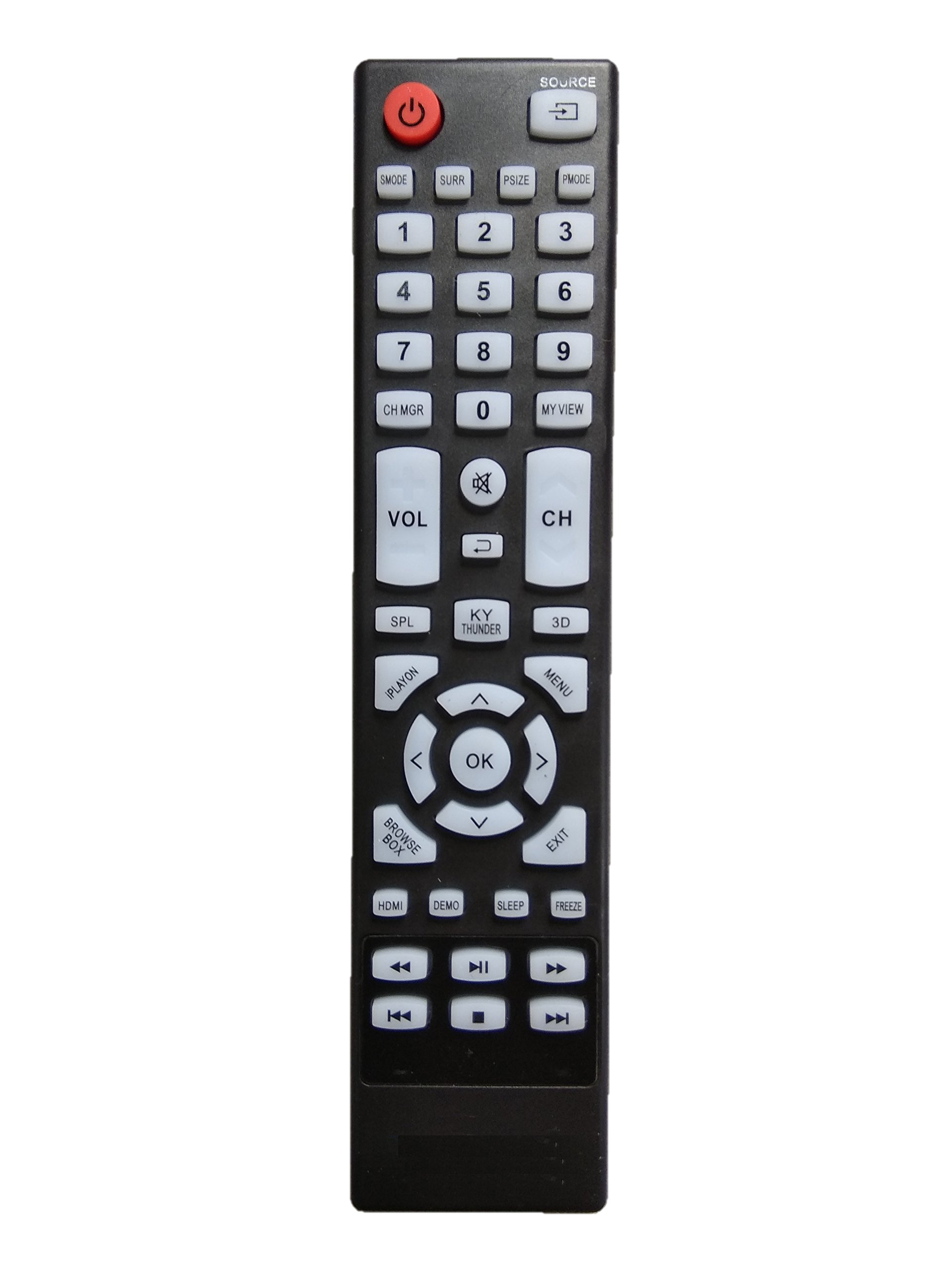 LipiWorld® (3D HDMI) LED TV Remote Control (Compatible Onida Led Tv Remote Old Remote Exactly Same Remote Will Only Work) Compatible for Onida Tv Remote (B07D5KSZJD) Amazon Price History, Amazon Price Tracker