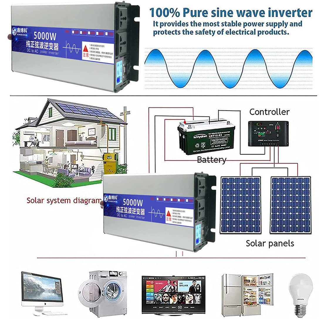 5000w/6000w/7000w Off-grid Czysta Fala Sinusoidalna Falownik 12v/24v/48v/60v/72v Do 230v Konwerter Samochodowy, Dla Rodziny, Kamperów, Sytuacji Awaryjnych,7000W-60Vto220V