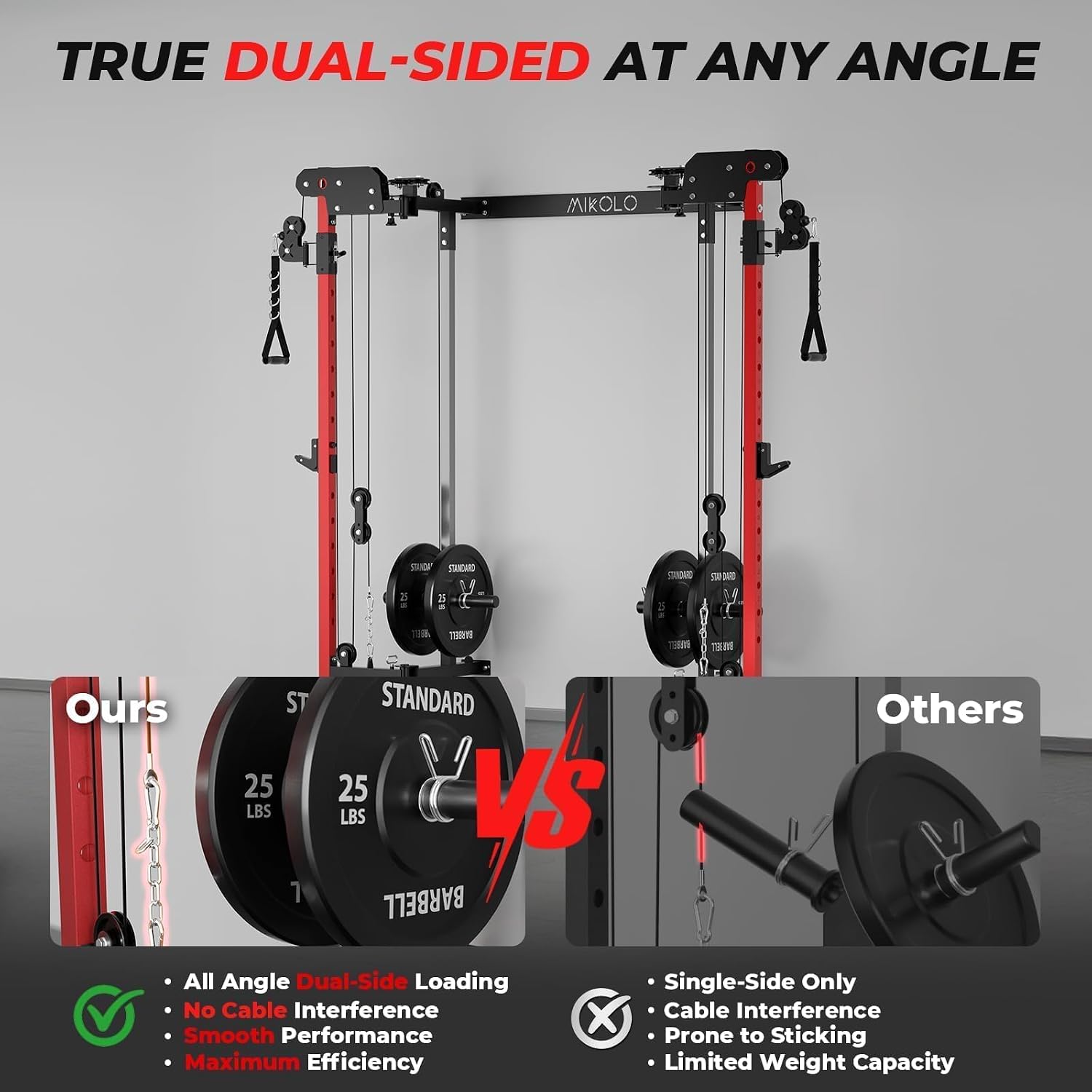 Mikolo Folding Squat Rack, Wall Mounted Power Rack with Cable Crossover Machine & LAT Pull Down, Functional Trainer with 5 Adjustable Function Modes, for Home Gym and Space Saving