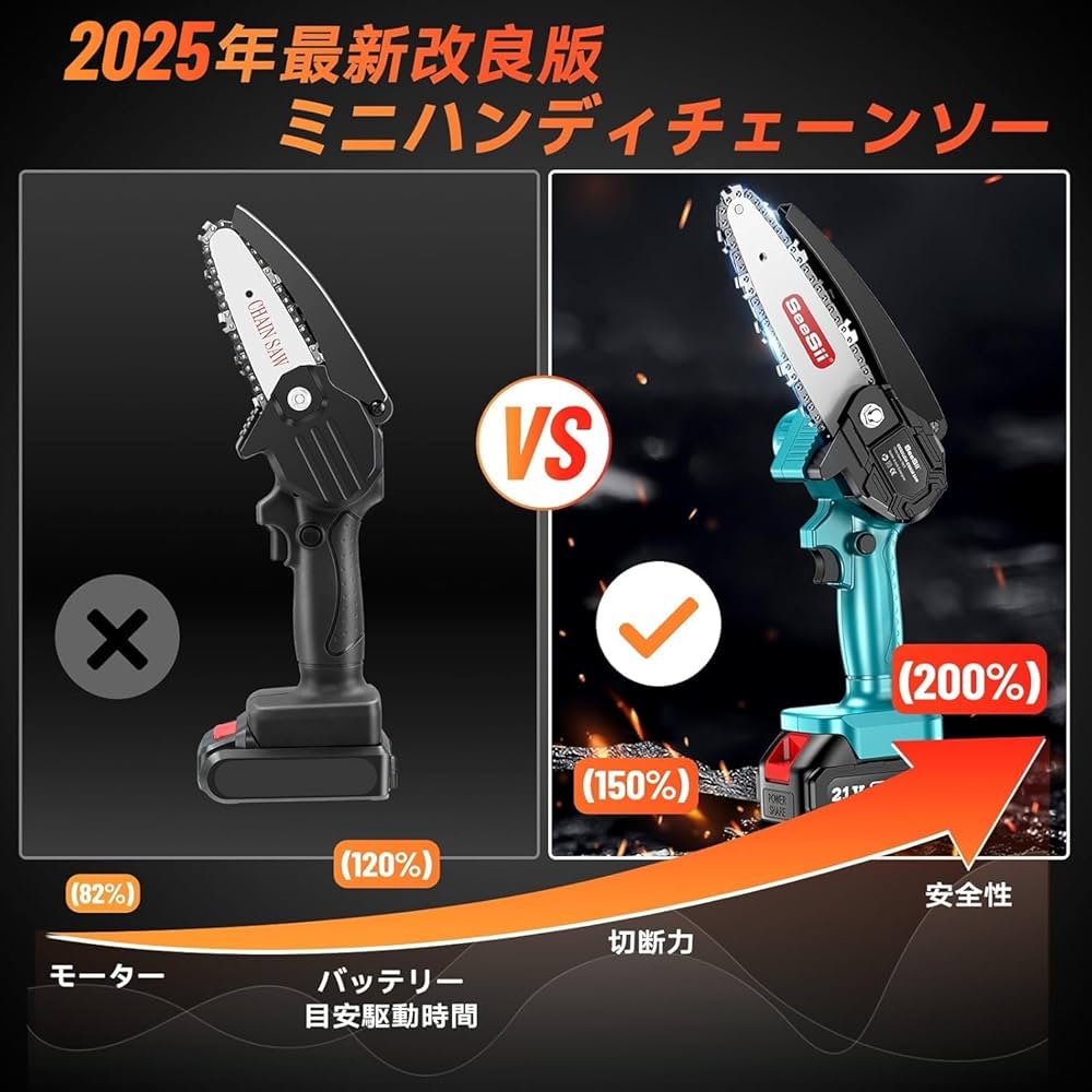 Amazon | SEESII チェーンソー 充電式 ハンディ 電動ノコギリ