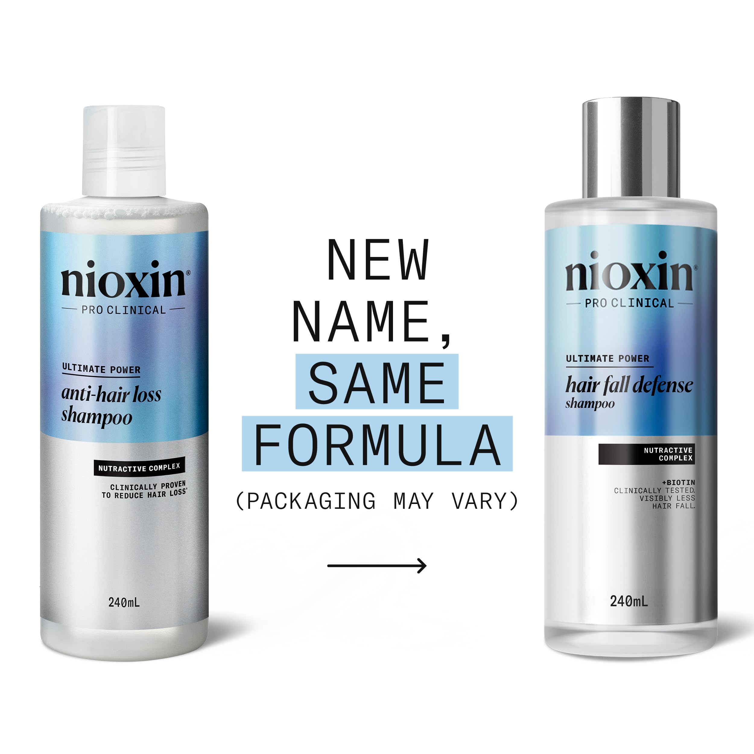 Nioxin Anti Hair Loss Shampoo 240ml - shampooing anti-chute