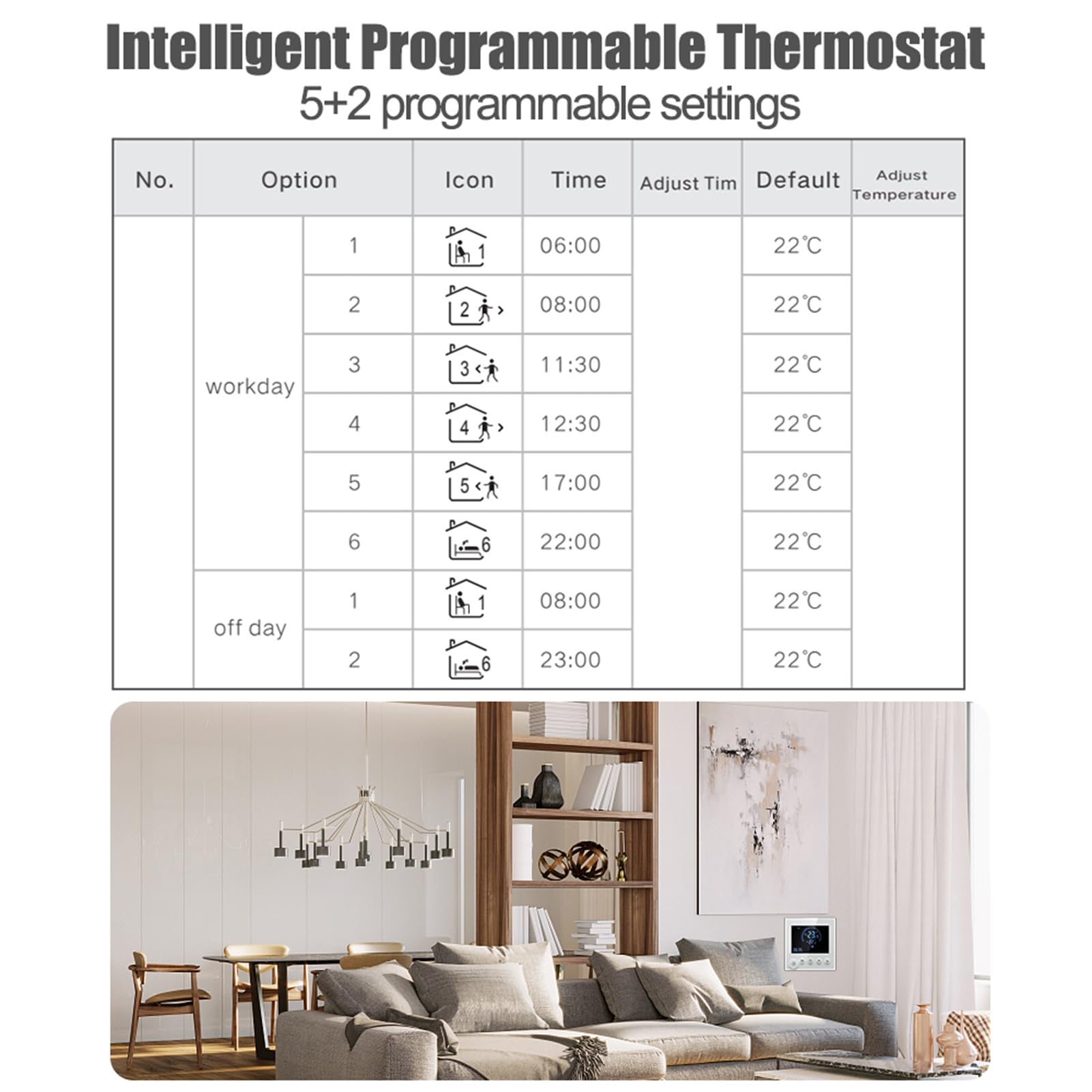 Programowalny termostat ścienny Cyfrowy termoregulator z przyciskiem dotykowym LCD do ogrzewania domu Harmonogramowy regulator temperatury 5+2 86 x 86 mm Zakres wyświetlania 0 do (E-1)