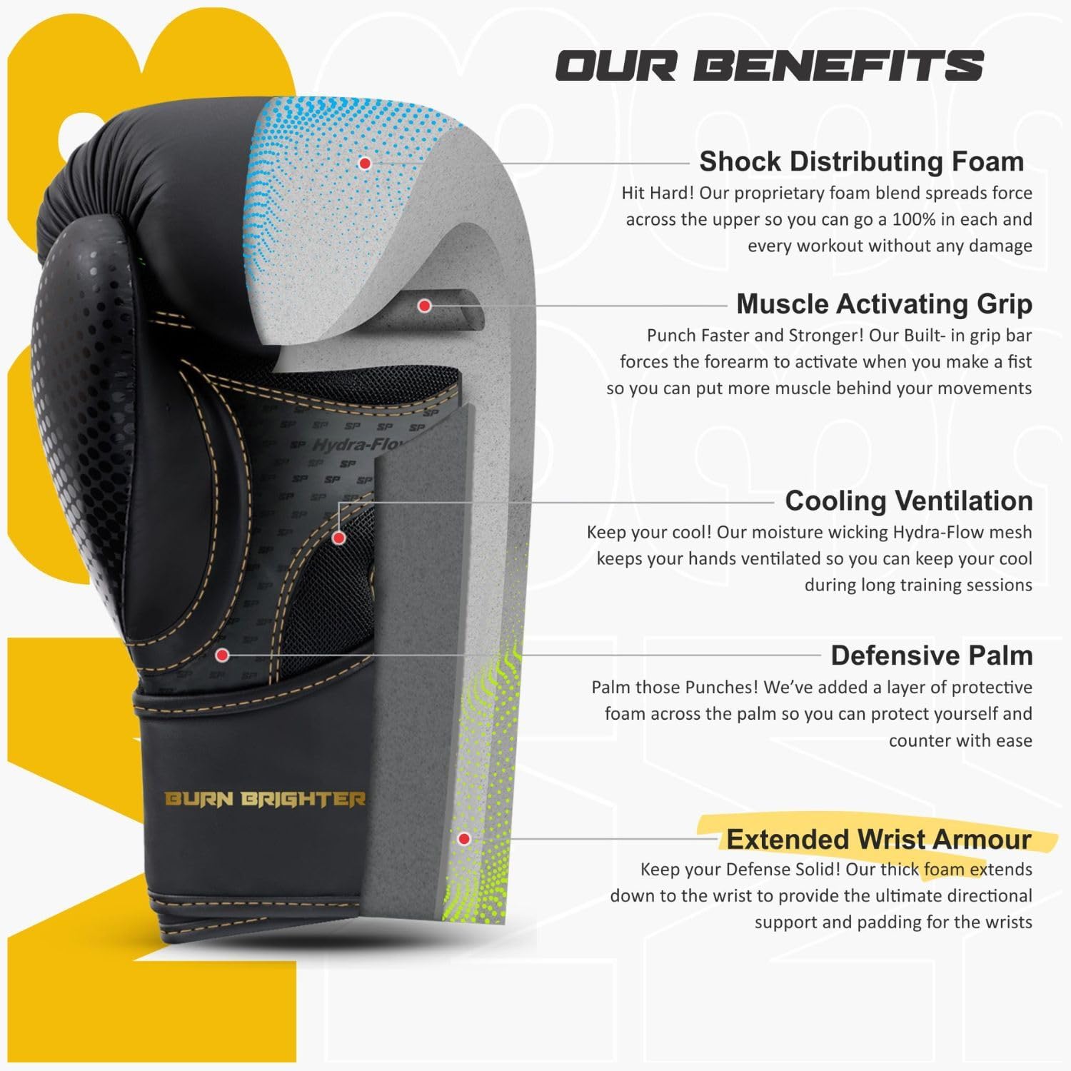 Starpro Boxing Gloves with Secure Hook & Loop Closure for Men & Women - Muay Thai Training Sparring 8oz 10oz 12oz 14oz 16oz