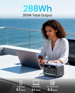 DARAN Portable Power Station, 288Wh LiFePO4 Battery, 350W (600W Peak) Power Bank with AC Outlet, Mini Solar Generator 7-Port Design, 2.1Hrs Fast Charing for Emergency, Hurricane (Solar Optional)