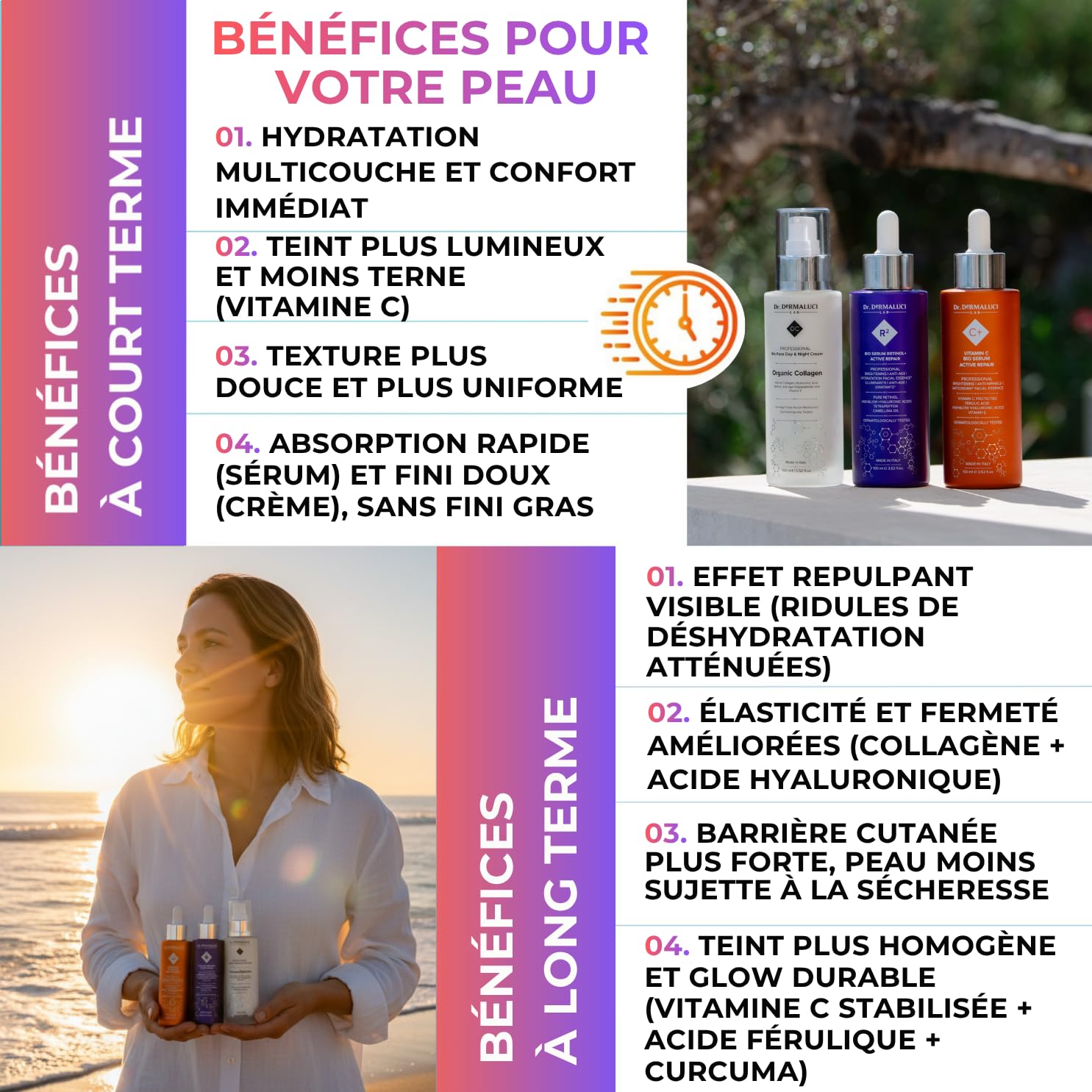 Dr. Dermaluci Lab TRIO Cadeau Routine BIO Anti-Âge - Repulpe, Renouvelle, Hydrate, Illumine - Sérum Vitamine C + Crème Collagène + Sérum Rétinol - AIAB, Nickel Tested, Made in Italy - 300ml