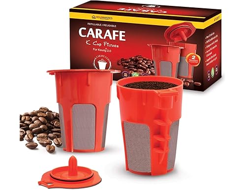 Best Keurig Carafe Pods for 2024: Reusable Filters for Every Need