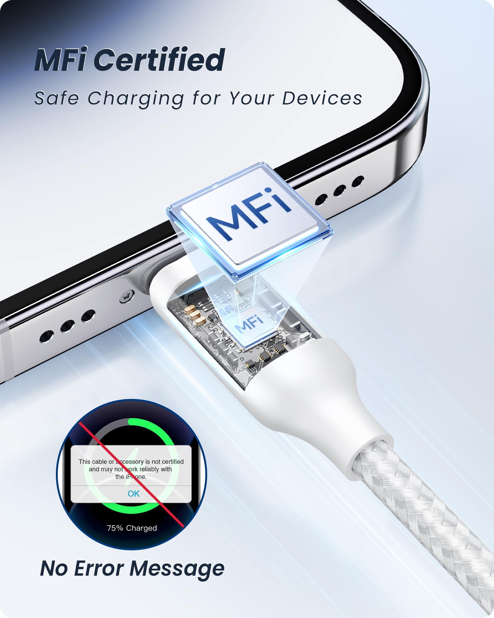 RAVIAD Cavo USB C a Lightning 1M [Certificato MFi] Cavo iPhone USB Tipo C in Nylon Carica Rapida Caricatore per iPhone 14/13/13 Pro Max/12 Mini/11 Pro/11 Pro Max/11/SE 2020/XR/XS/X/8/8 Plus - Bianco