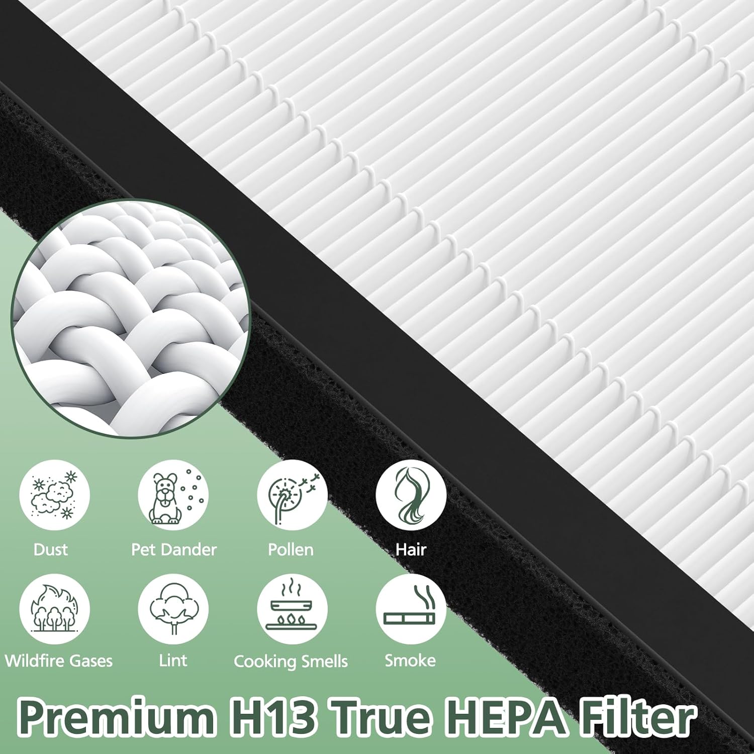 ProHEPA 9000 HEPA Replacement Filters Compatible with VEVA ProHEPA 9000 Air Pur ifiers, 2 Pack HEPA Filters + 8 Pack Activated Carbon Filters - Image 4