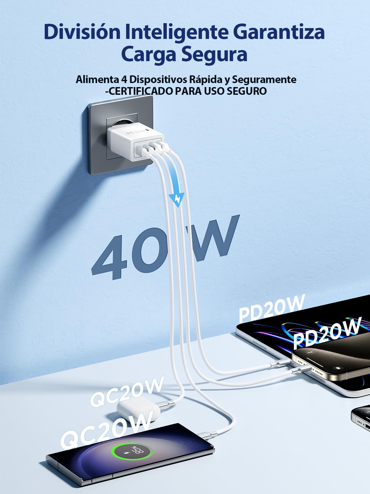 Aioneus Cargador USB C, 40W 4-Puertos USBC Enchufe Cargador iPhone Carga Rapida, Múltiple Cargadors QC+PD Rápido Pared Adaptador Tipo C para iPhone 17 16 15 14 13 12 11 Pro MAX XR XS 8 7,iPad,Samsung — view 2