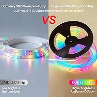 Vista 3 de 20FT COB RGB+IC LED Strip Lights, IP67 Outdoor 24V RGB LED Lights for Bedroom with RF Remote Smart App Control Music Sync Color Changing for Garden