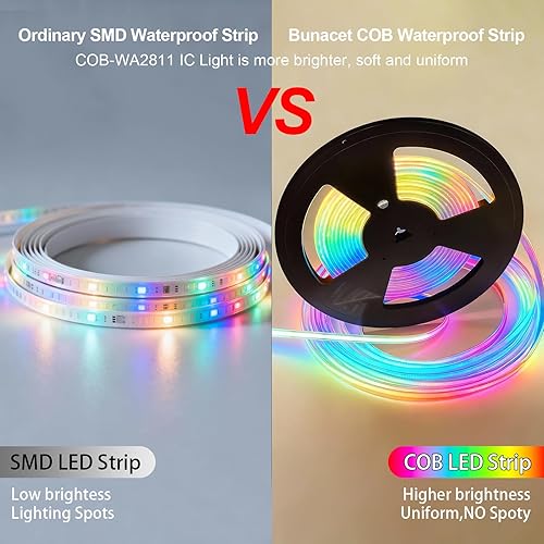 Miniatura 5 de Tira de luces LED, RGB Smart IC COB, 40ft, IP67 impermeable, 24V