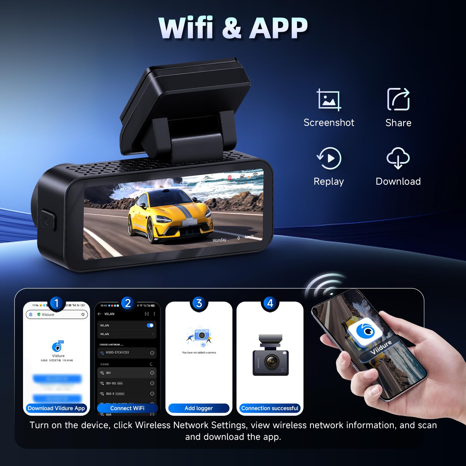Hodozzy Dashcam Cámara Frontal 4K y Cámara Trasera 2K, Pantalla 3,16 Pulgadas, Cámara para Salpicadero de Coche, WiFi y App, ADAS BSD y LCA, Sensor G, Grabación en Bucle, Monitor en Modo Aparcamiento
