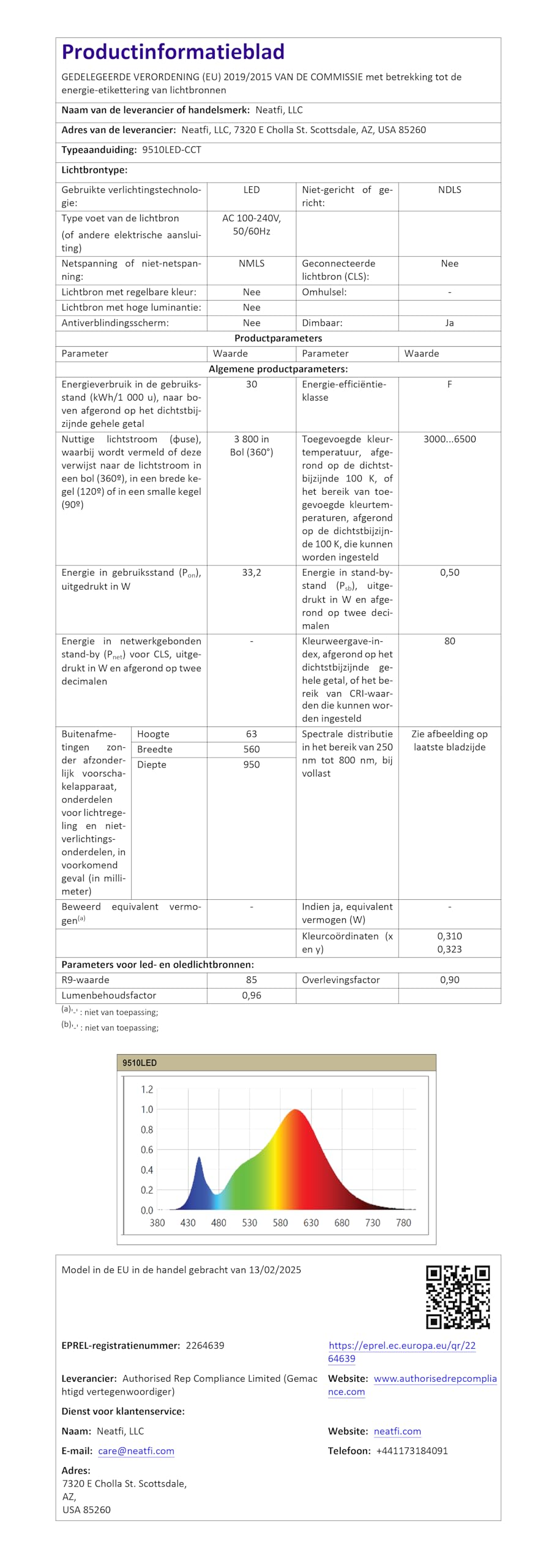 Neatfi Lámpara de mesa con brazo oscilante de media luna, iluminación LED para esteticistas, 2500 lúmenes, 5 modos de luz, ideal para decoración de uñas (CCT con Abrazadera, Blanco)