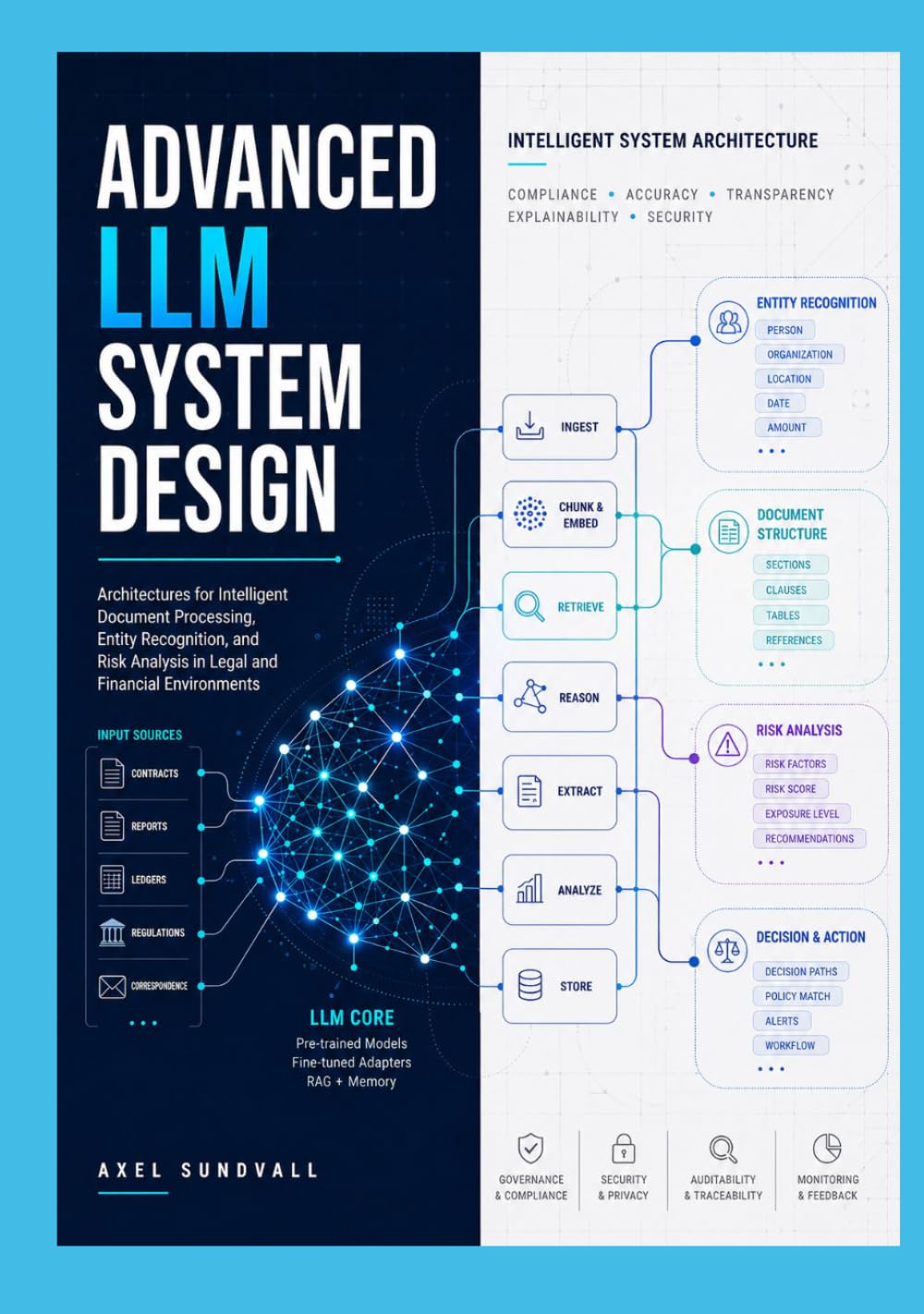 Advanced LLM System Design: Architectures for Intelligent Document Processing, Entity Recognition, and Risk Analysis in Legal and Financial ... LLM Architecture & Applied Intelligence)