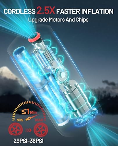 Miniatura 2 de BDO Inflador de neumáticos compresor de aire portátil, inflador de neumáticos inalámbrico 2.5 veces más rápido de 150 PSI, bomba de aire para