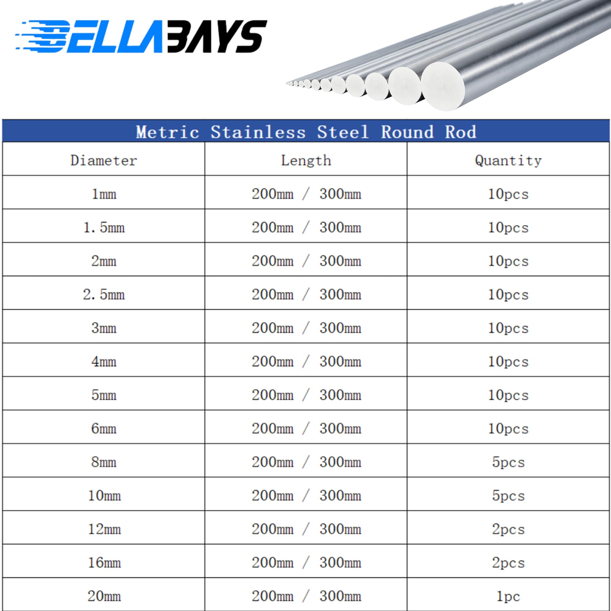 Aluminum Bar Stock Uxcell Round Solid Aluminum Rod 5mm Dia.150mm Length Lathe Bar Stock For Diy Craft 4pcs 8mm Rod Aluminum Bar Stock Uxcell Round Solid Aluminum Rod 5mm Dia.150mm Length Lathe Bar Stock For Diy Craft 4pcs 8mm Rod
