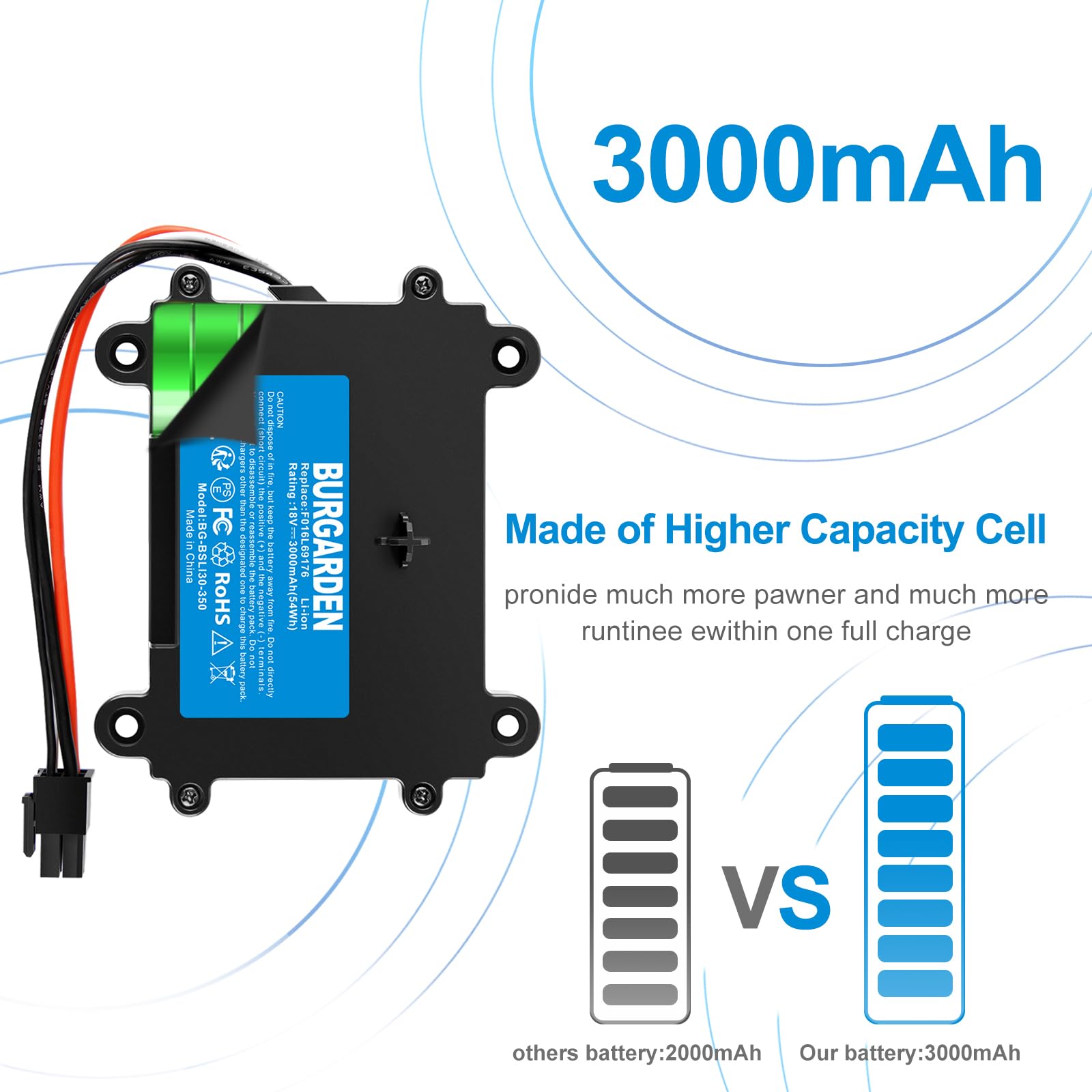 Akku Kompatibel mit Bosch Indego 350, 400, M 700, M+ 700, S+ 350, S+ 400 Rasenroboter Rasenmäher (Li-Ion, 3000mAh, 18V)
