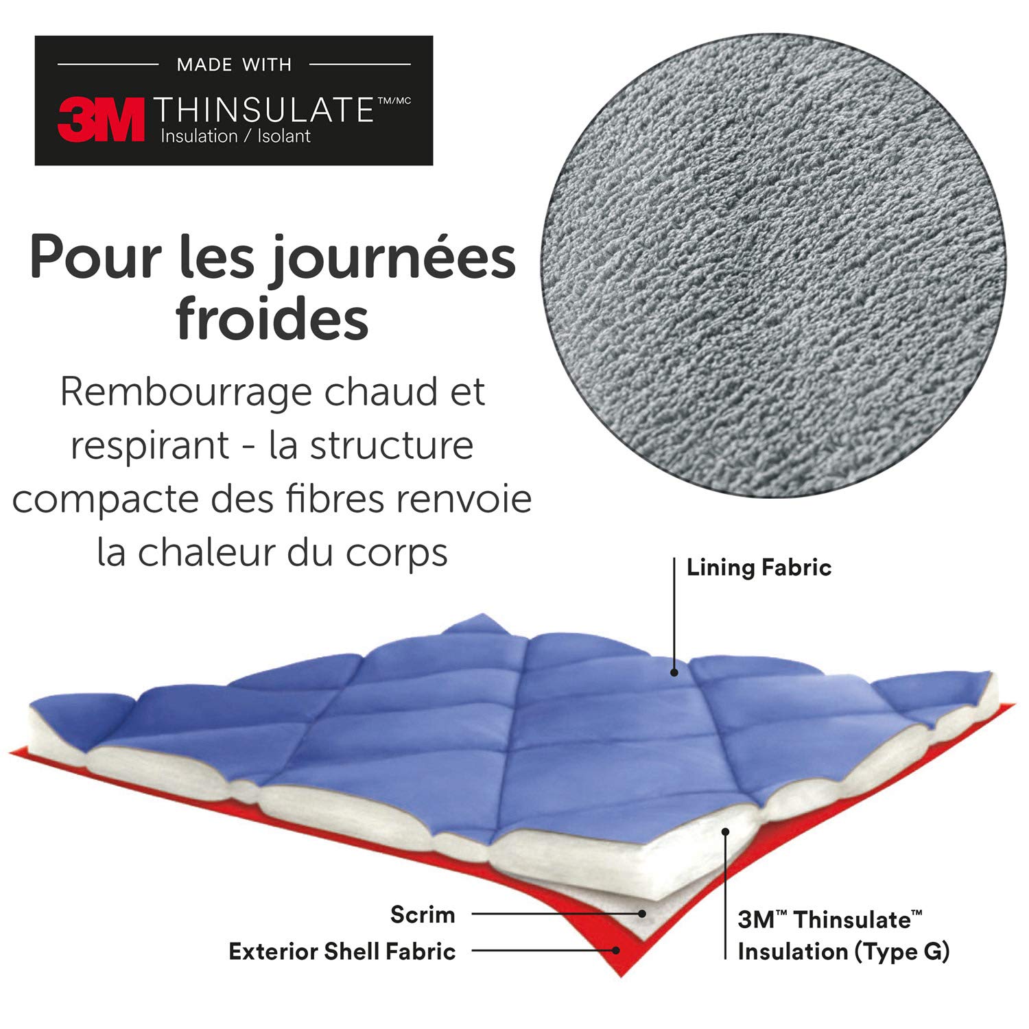Chancelière Universelle pour Siège-Auto et Cosy | Chancelière Bébé Hiver Tissu Deluxe Polaire Thermique doux et chaud, Capuche momie et sac - Couleur Gris mélange