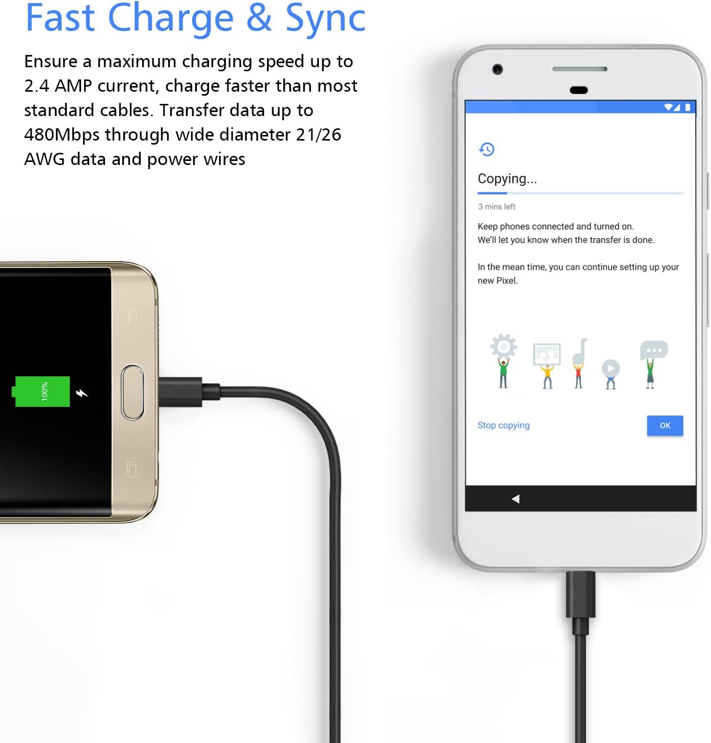 Android Charging Cable, 15Ft Charger Cable for PS4 Xbox One Controller, Durable Micro USB Cord Fast Charging Sync Wire for Samsung Galaxy S7 Edge S6 S5,LG,Moto G5,Black