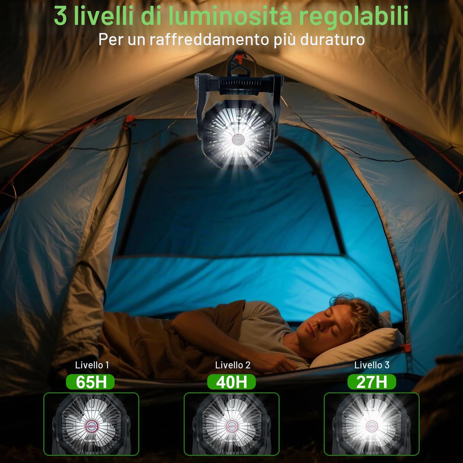 Ventilatore da campeggio Ventilatore da tavolo, batteria ricaricabile 10.000 mAh, ventilatore USB portatile con luce LED e gancio, 4 velocità, 3 modalità di luce LED, per casa, campeggio