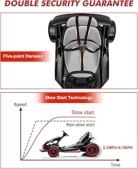 GarveeLife 24V Go Kart for Kids 6-12 Year Old,Child Electric Drift Go-Kart with Music Mode,Electric Drifting Go Cart with Powerful Motor for 6+ Years Kid,2 Speed Available,Max Load 110 LBS (Black-1)