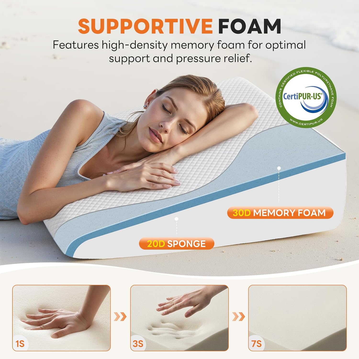 Sweetcrispy Wedge Pillow, Body Pillow for Sleep Apnea, Neck Pain Relief, Post Surgery, Sleeping Comfort, Acid Reflux, Heartburn, Back Pain Relief and Snoring, 7.5Inch White& Grey