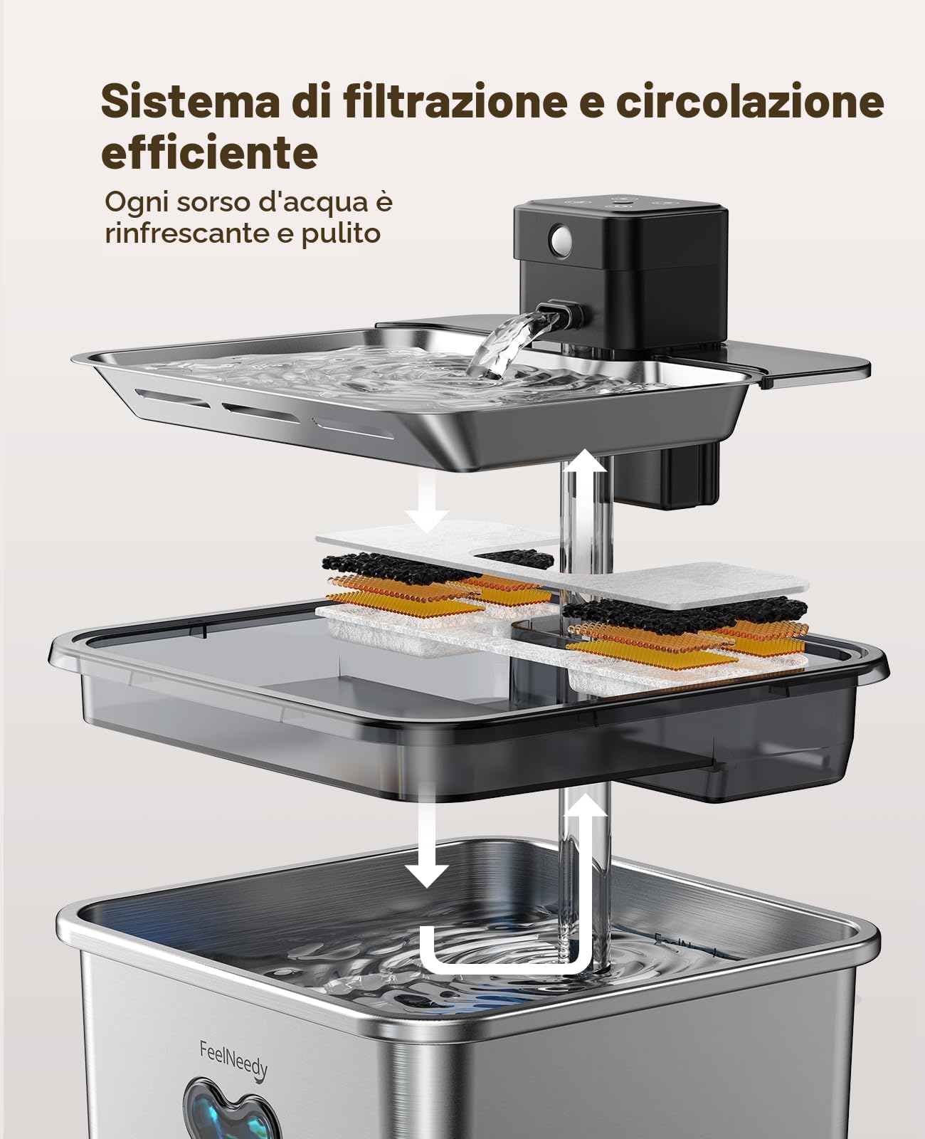 FEELNEEDY Fontanella per Gatti senza Fili, 3.2L Fontana per Gatti Acciaio Inox con Sensore di Movimento, Lavabile in Lavastoviglie, Visualizzazione del Filtro, 4000 mAh Batteria | FEELNEEDY Fontana trasparente per animali domestici, a batteria, sensore di