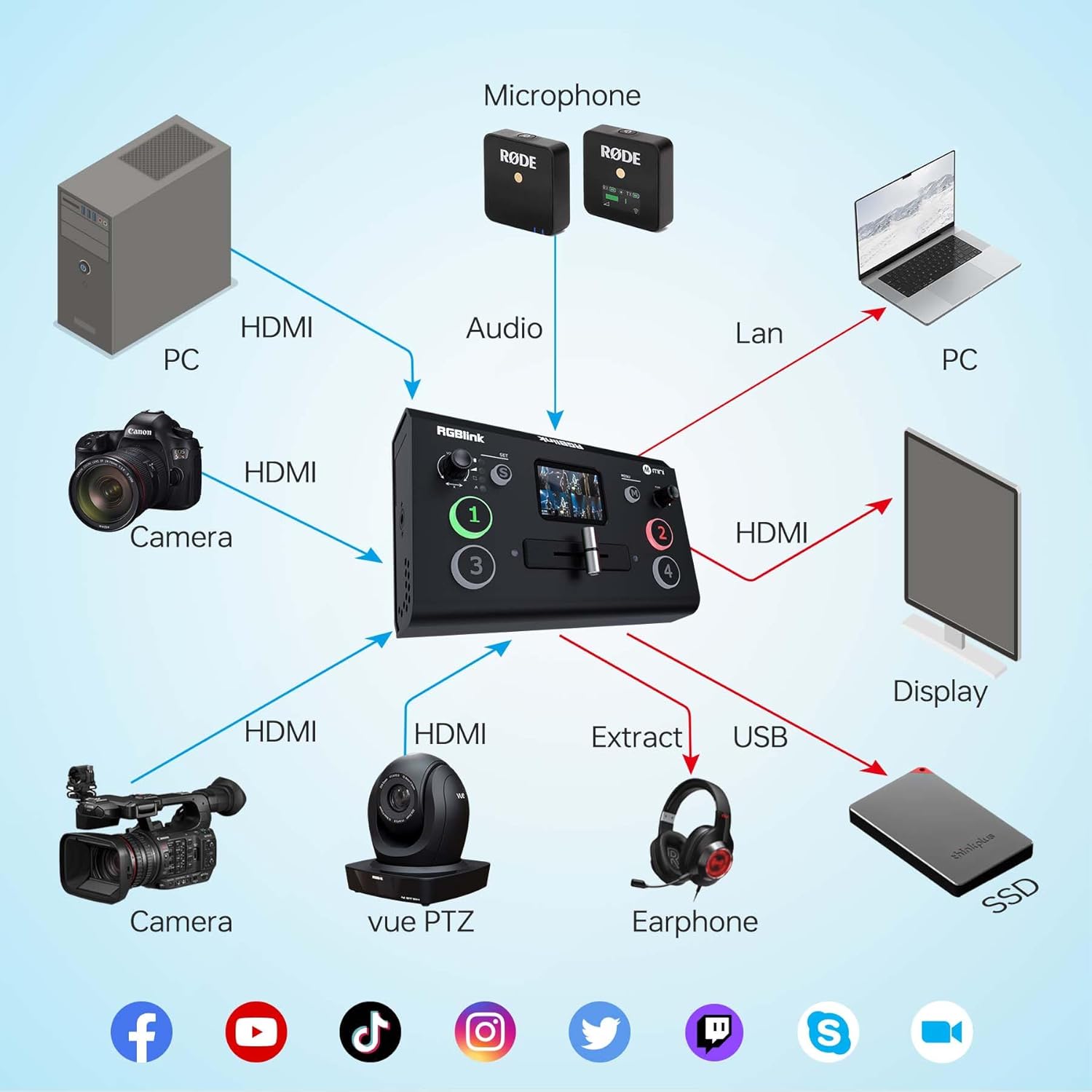 71MwEmK37wL. AC SL1500
