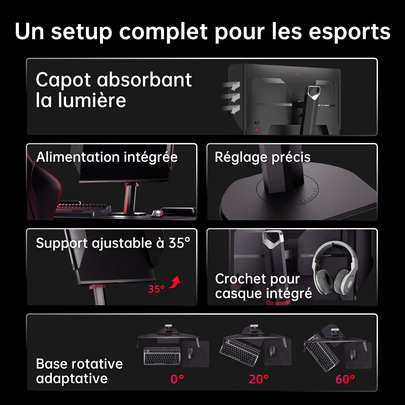KTC Moniteur Gaming 24,1 Pouces 400Hz, Fast TN Panel, Temps de réponse 1ms, Contraste 1000:1, Pied réglable, Ports HDMI & DP Doubles, Couvre-écran Anti-éblouissement, Crochet intégré pour Casque