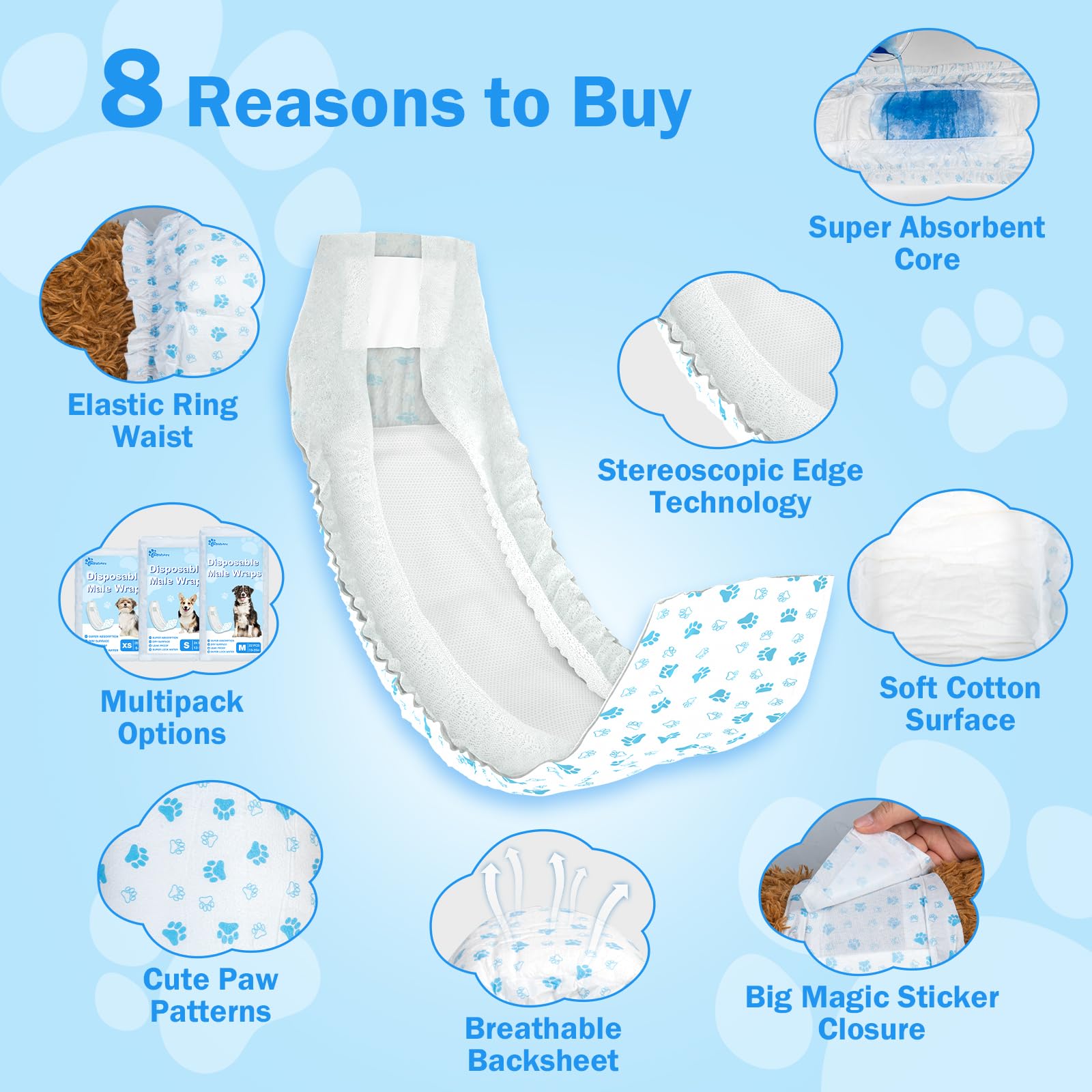 Joyshare Disposable Male Dog Diapers, XS-26 Count SuperAbsorbent Male Wraps, Soft Cotton, Stereoscopic Edge Fit for Incontinence Dog Nappies, Potty Training, Travel, and Post-Surgical Care