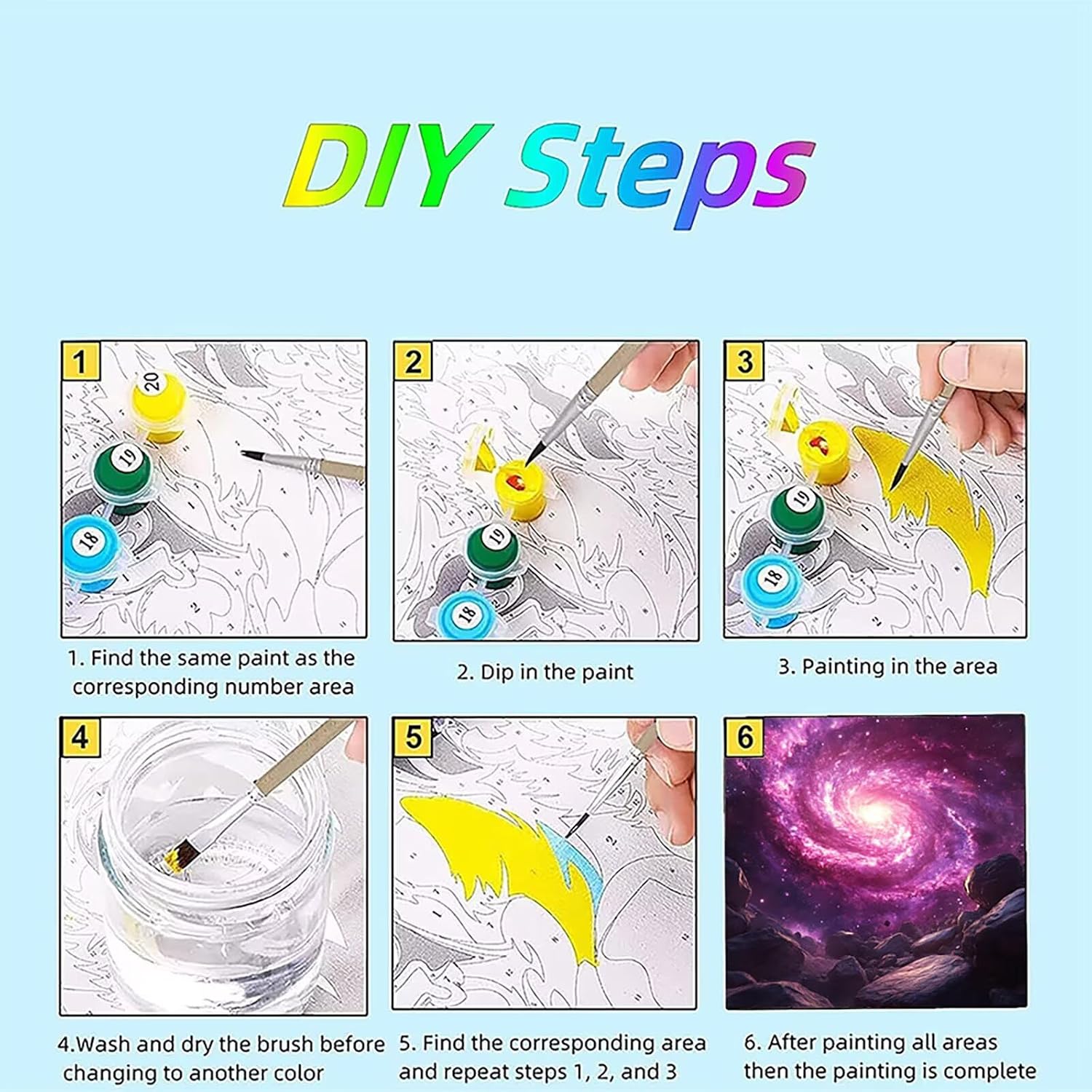 DIY 宇宙 数字油絵 風景 塗り絵 子供 初心者 油絵画 手芸キット3本のブラシとアクリル絵の具を使ってキャンバスに数字でペイント