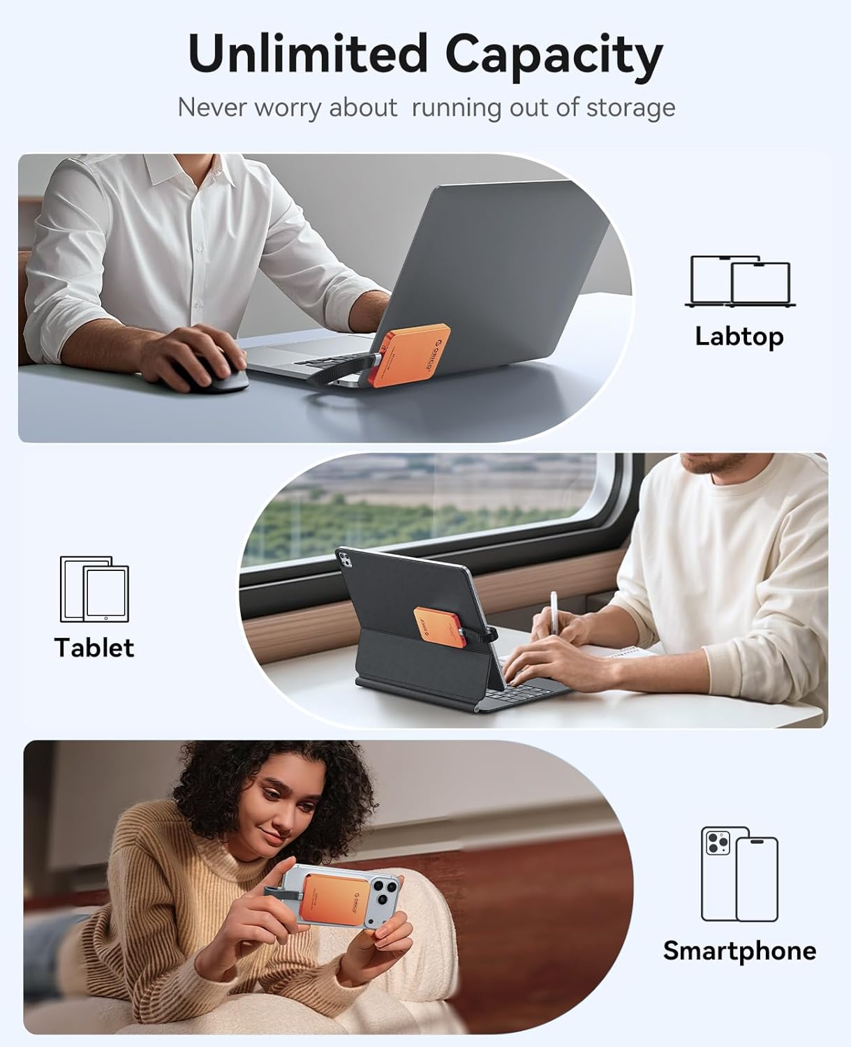 ORICO SSD connected to a laptop, tablet, and smartphone