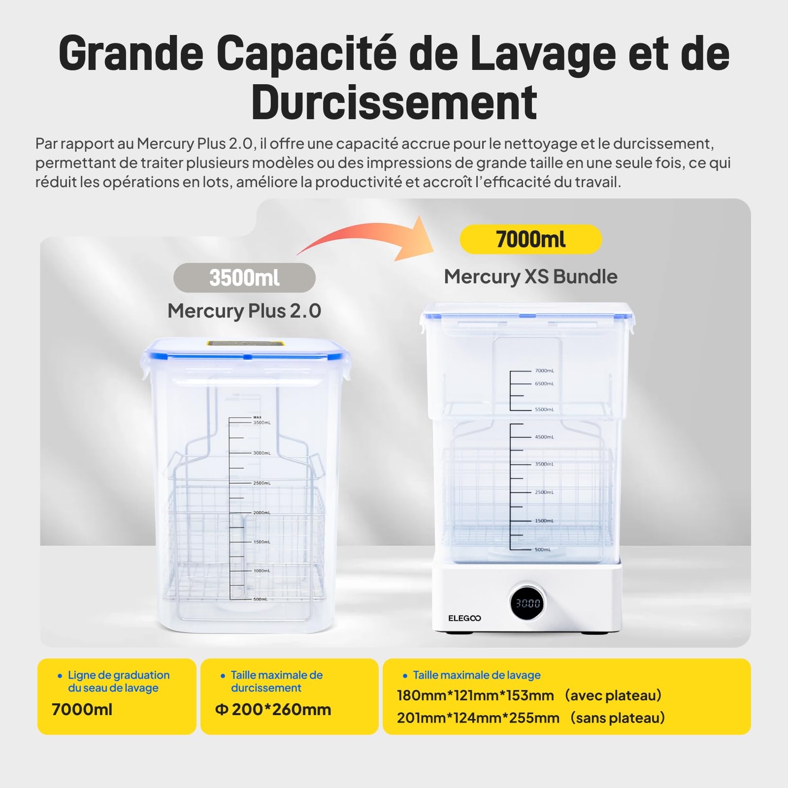 ELEGOO Mercury XS Bundle Machine Wash & Cure Station de Lavage et de Durcissement Séparée pour Les Grands Modèles Imprimés en Résine 3D avec Un Lampe UV Portable, Compatible avec Saturn et Mars