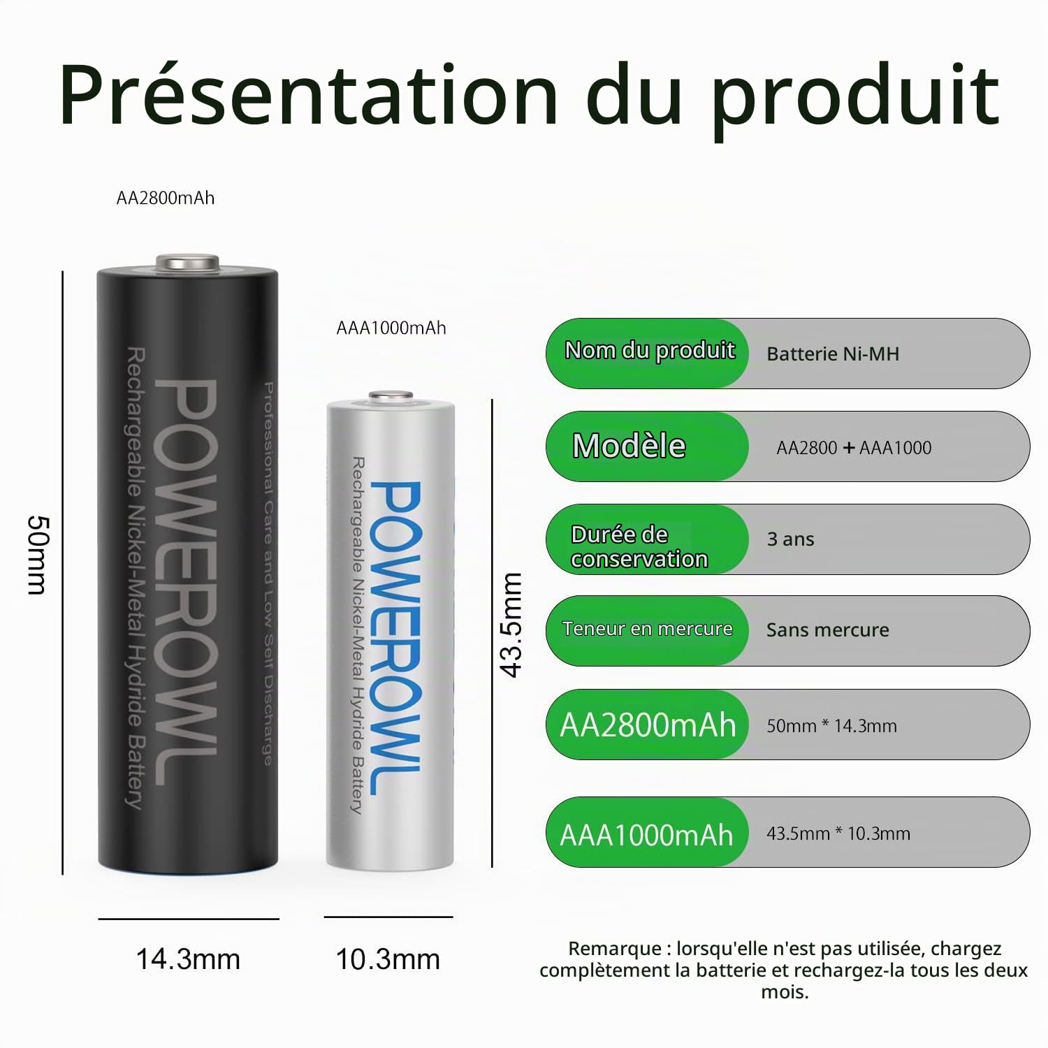 POWEROWL Piles Rechargeables AA AAA préchargées Haute capacité 2800mAh et 1000mAh 1.2V NiMH Batterie Faible Auto-décharge, Paquet de 32 PCS