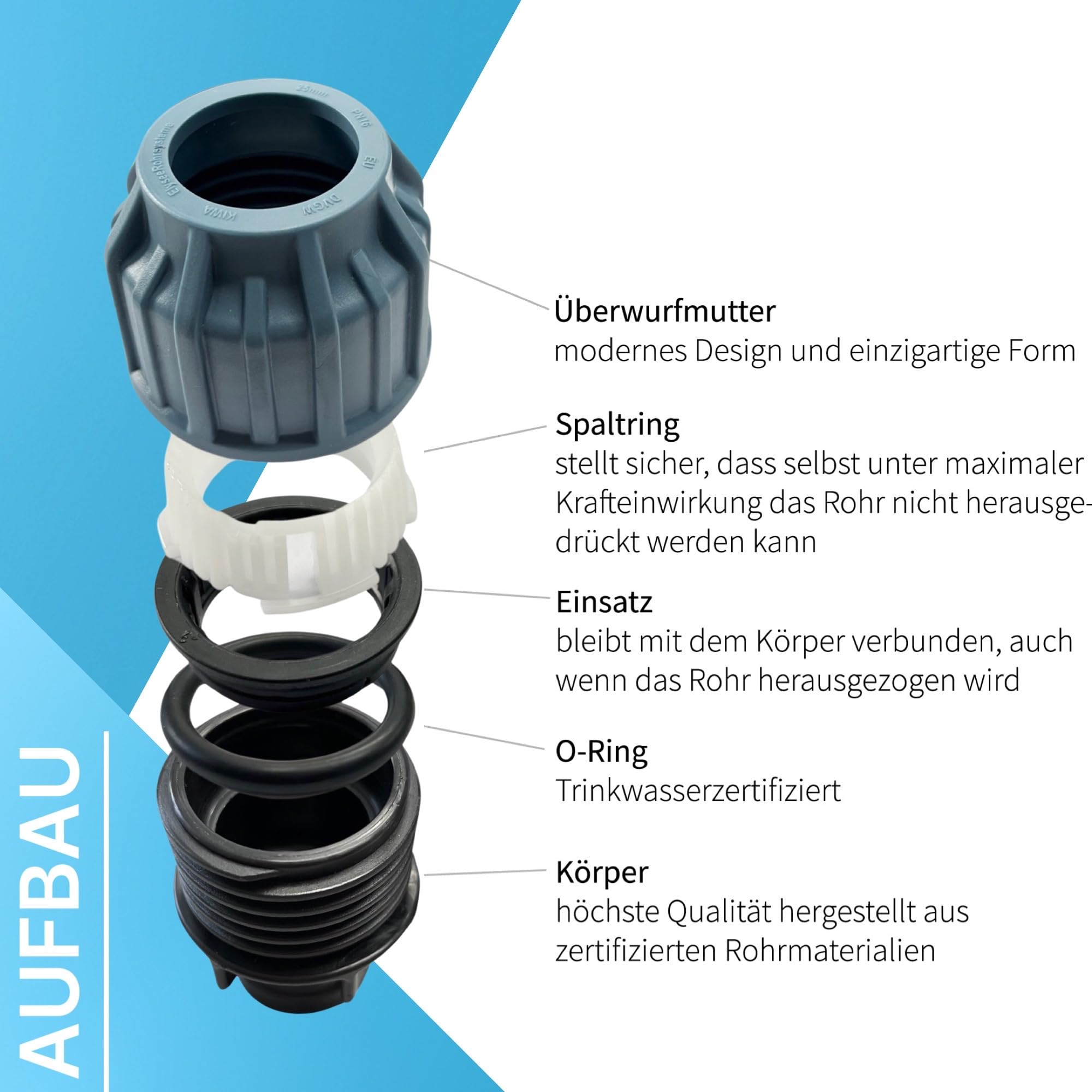 PP-Rohr T-Stück 90 Grad Reduzierend - 40x32x40mm Für Gartenbewässerung