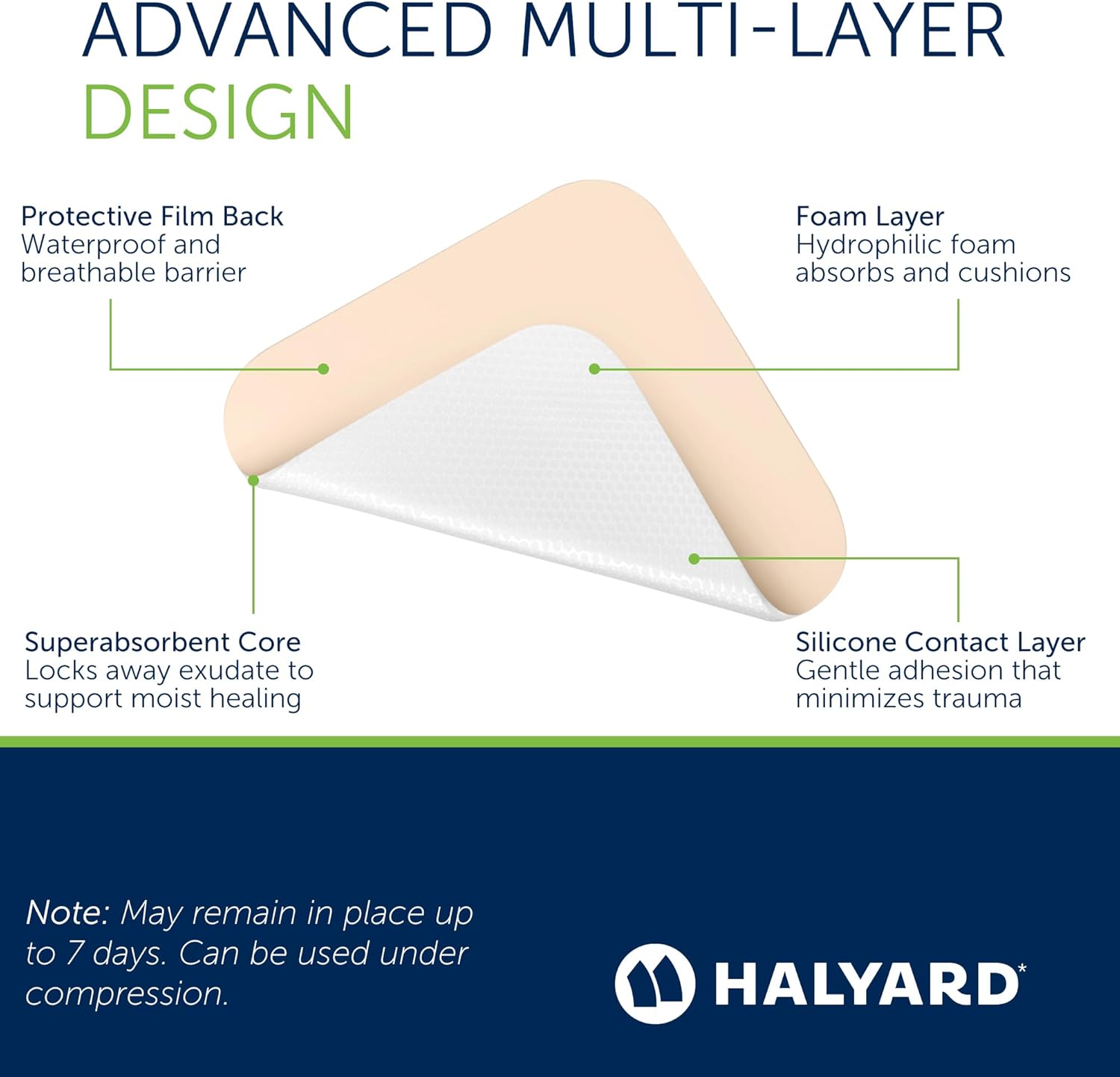 HALYARD Non-Bordered Silicone Foam Wound Dressing, Gentle Adhesive Superabsorbent Core, Conformable & Breathable Water Resistant Protective Film Backing 4 Inch x4 Inch (Box of 10)