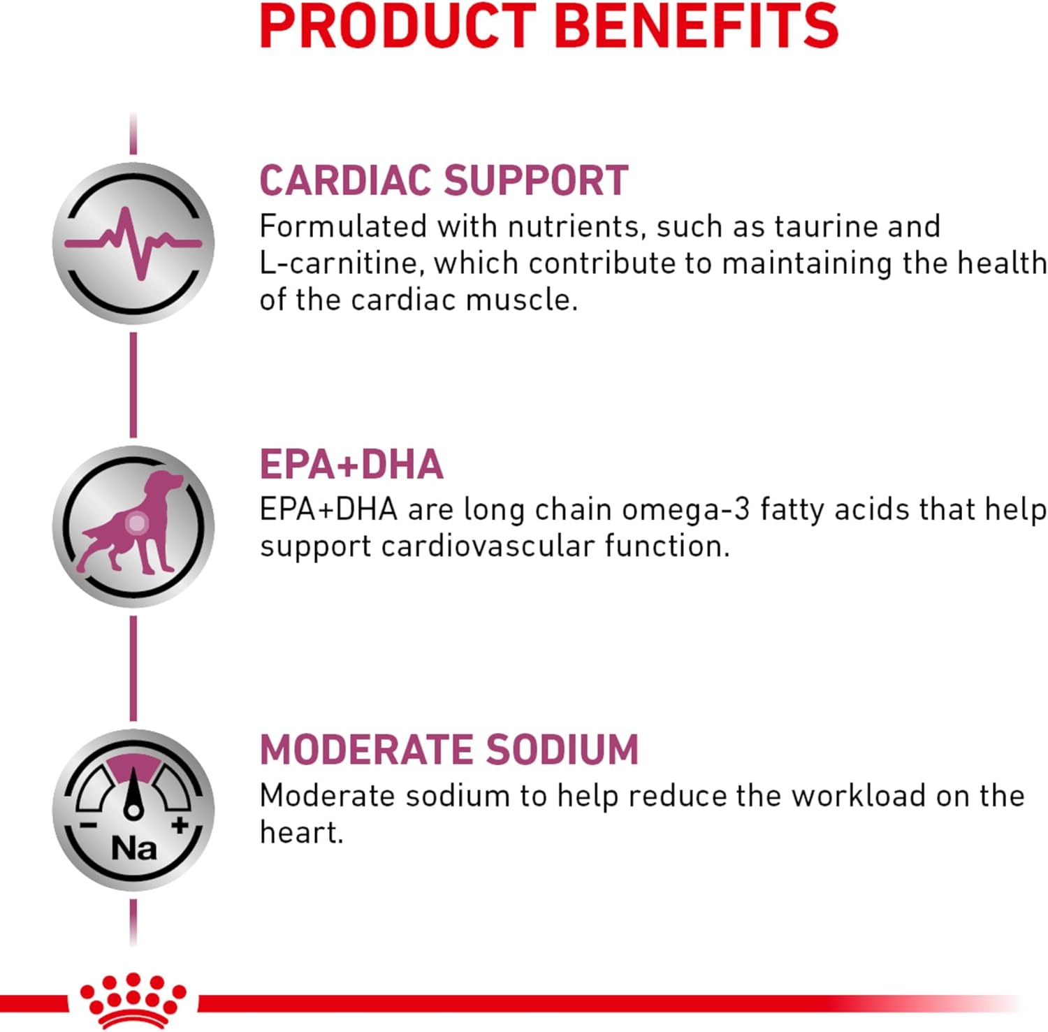 Royal Canin Veterinary Diet Canine Early Cardiac Adult Dry Dog Food, 7.7 lb Bag