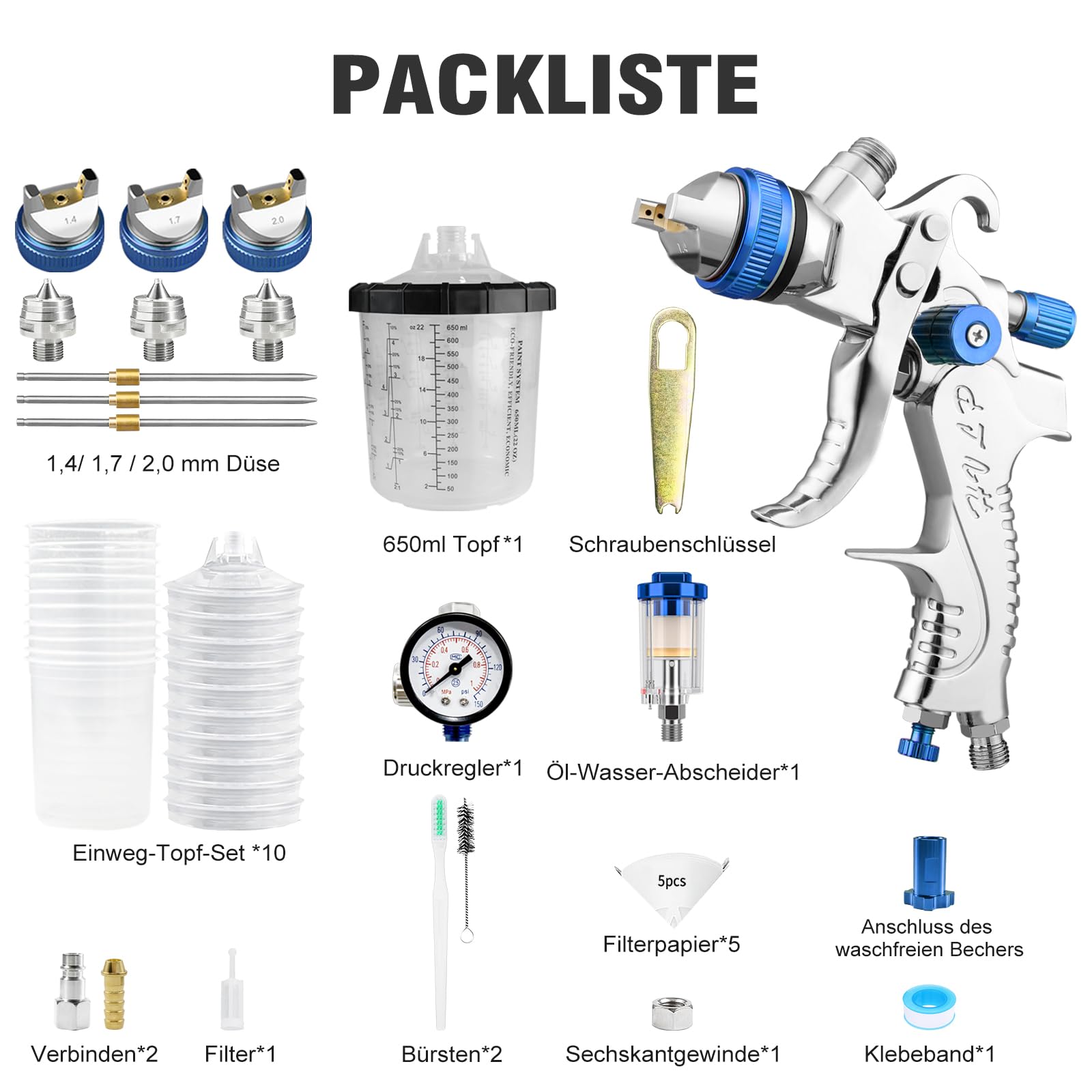 HVLP Fließbecher Lackierpistole Spritzpistole, Premium-Kit mit 1,4/1,7/2,0 mm Düsen & Luftdruckregler, 10x 650ML Mischbecher Farbsprühgerät für Automobilbereich