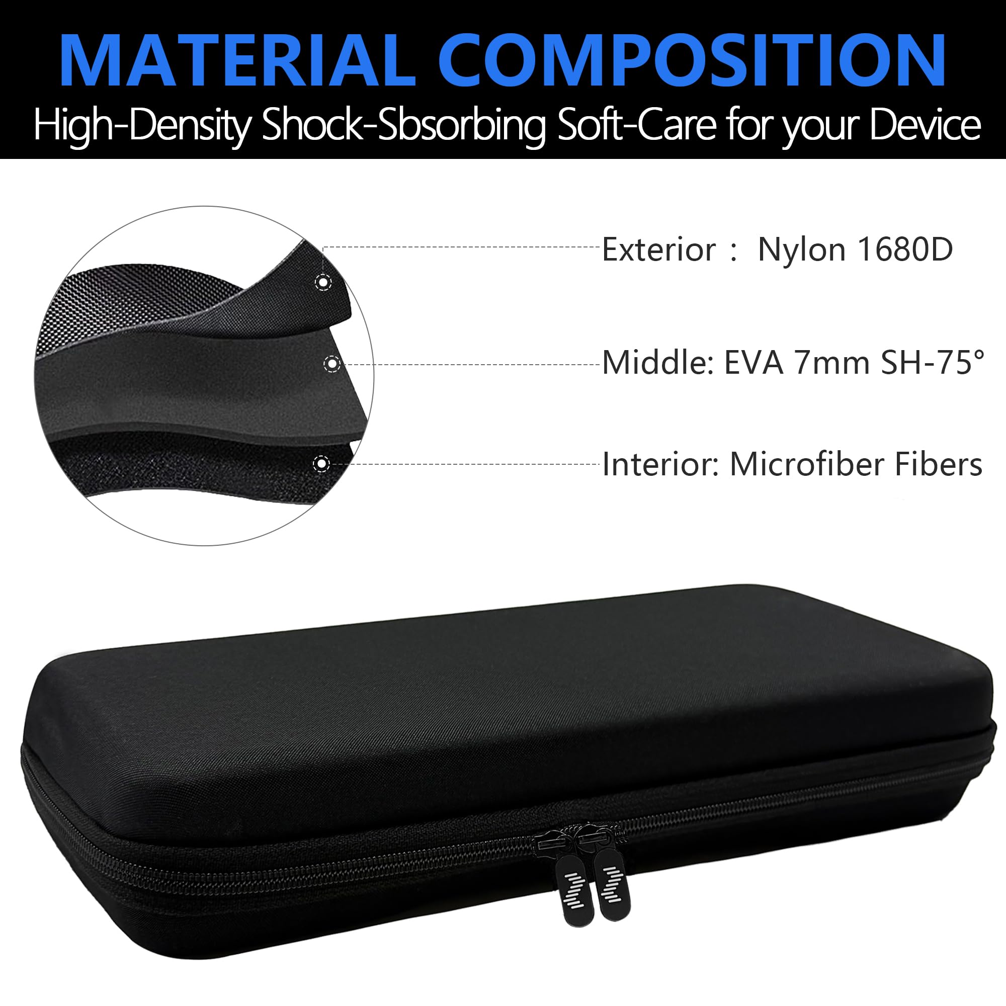 Musiin Custodia per sintetizzatore audio compatibile con Teenage Engineering OP-1 Field/OP-XY, custodia portatile per attrezzatura musicale con tasca superiore in rete e struttura scanalata per un