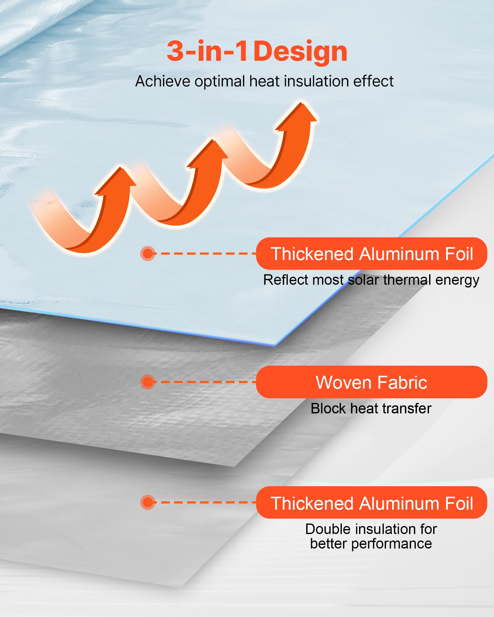 VEVOR Rollo de Aislamiento Reflectante Doble, Barrera Radiante de Tela Tejida sin Perforar, 38,1 x 1,22 m x 0,15 mm, Lámina de Aluminio de Doble Cara, Reflectividad ≥ 95%, para Techos y Ventanas